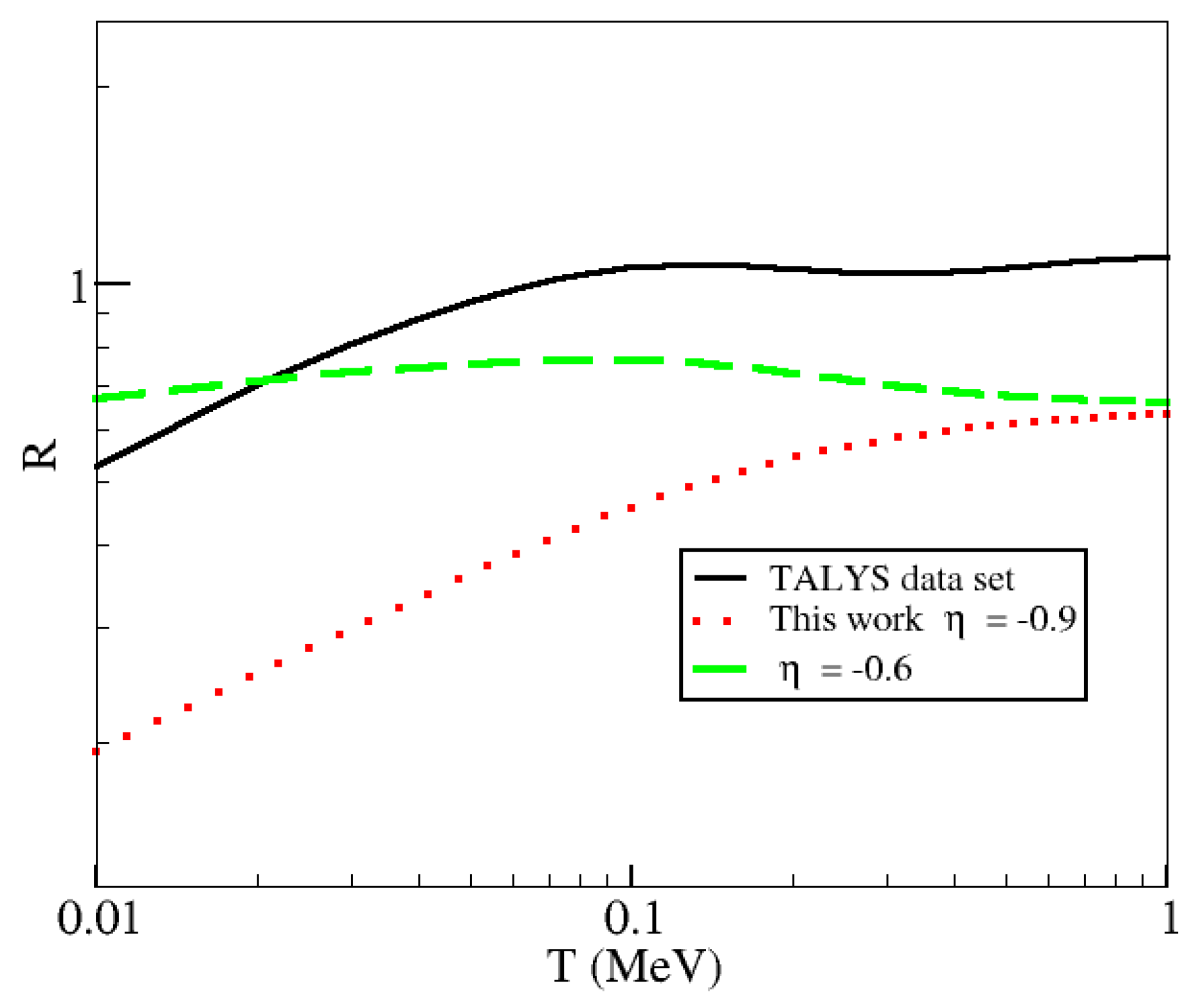 Universe 05 00036 g004