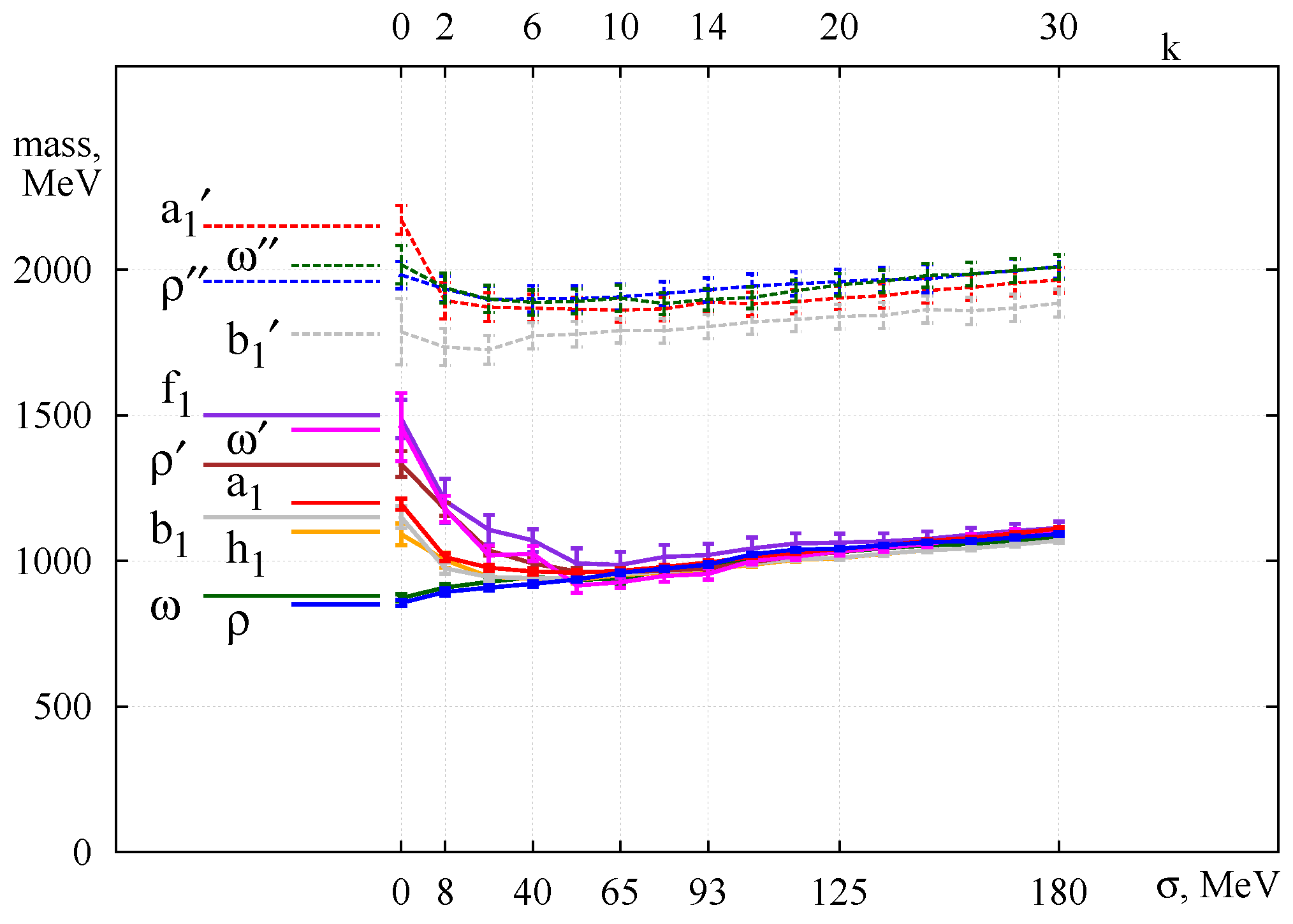 Universe 05 00038 g002