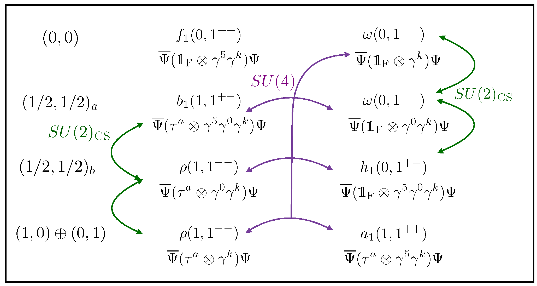 Universe 05 00038 g003