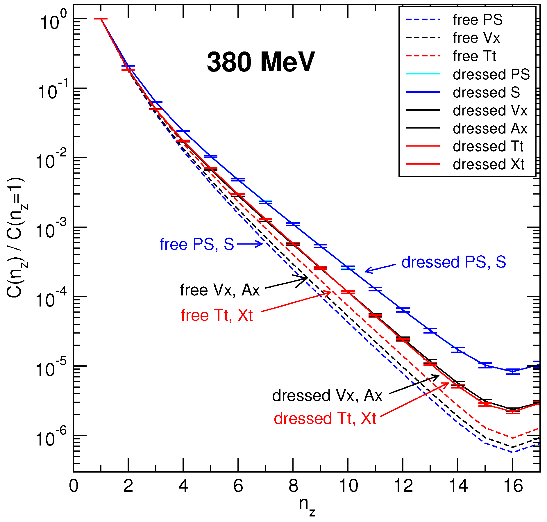 Universe 05 00038 g005