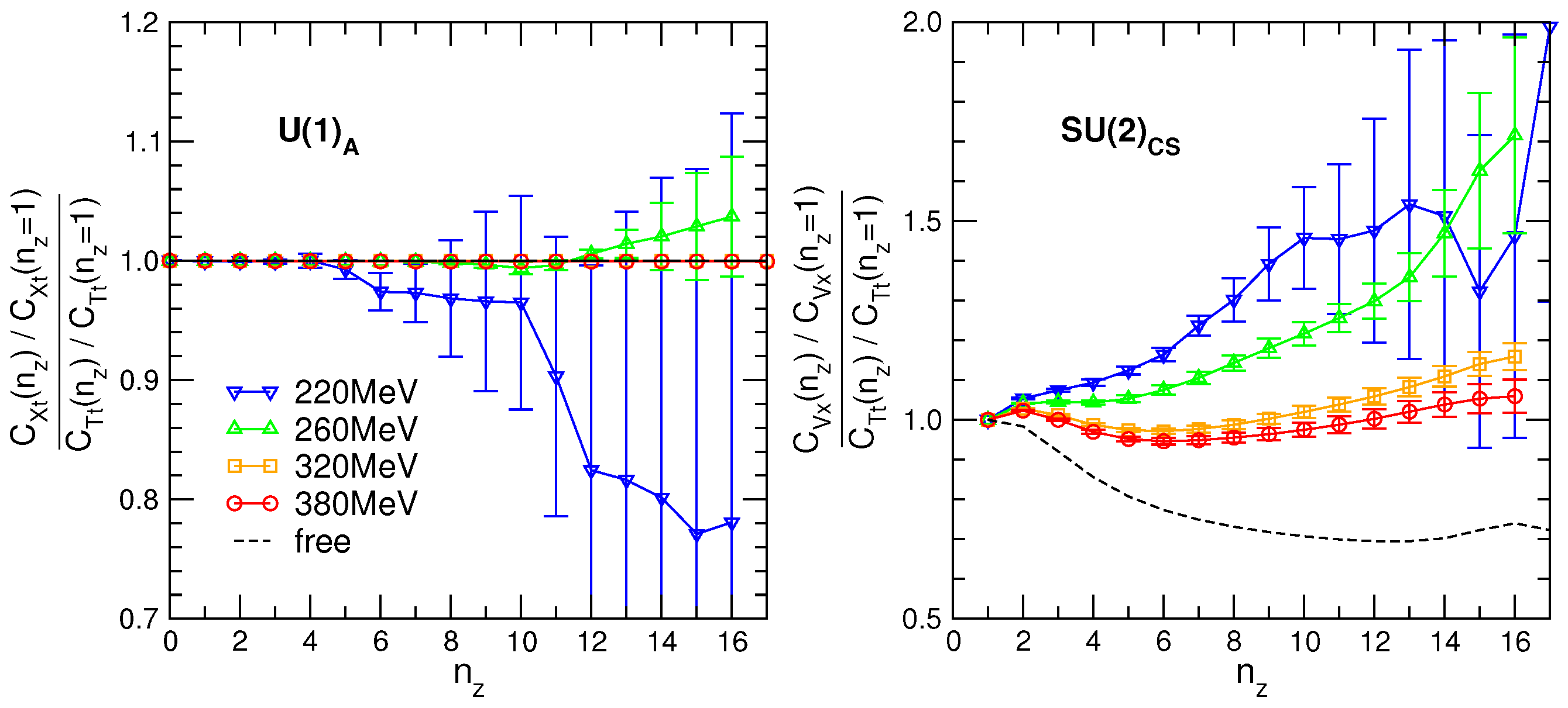 Universe 05 00038 g006