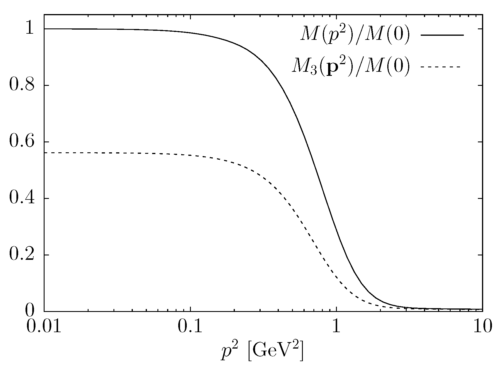 Universe 05 00040 g005