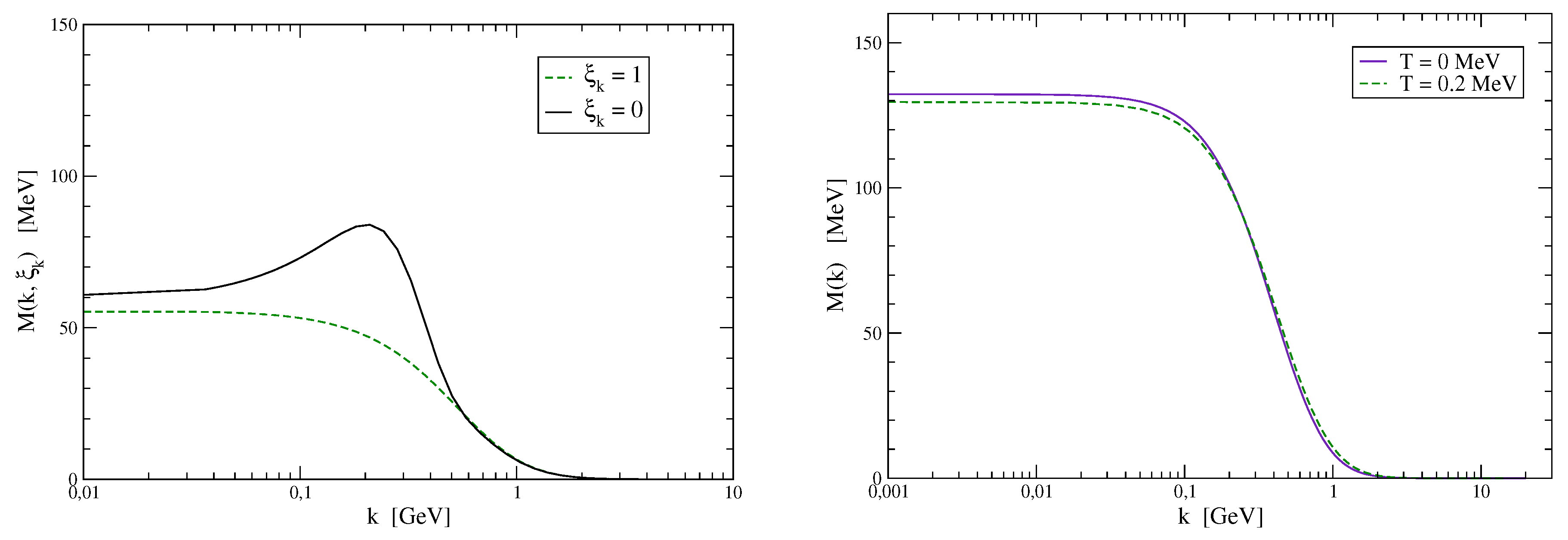 Universe 05 00040 g006