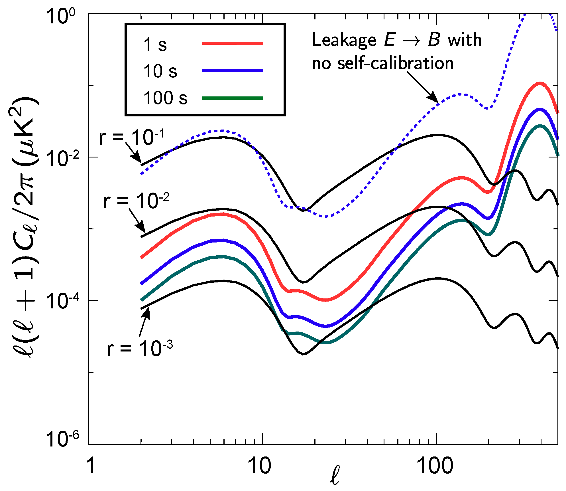 Universe 05 00042 g004