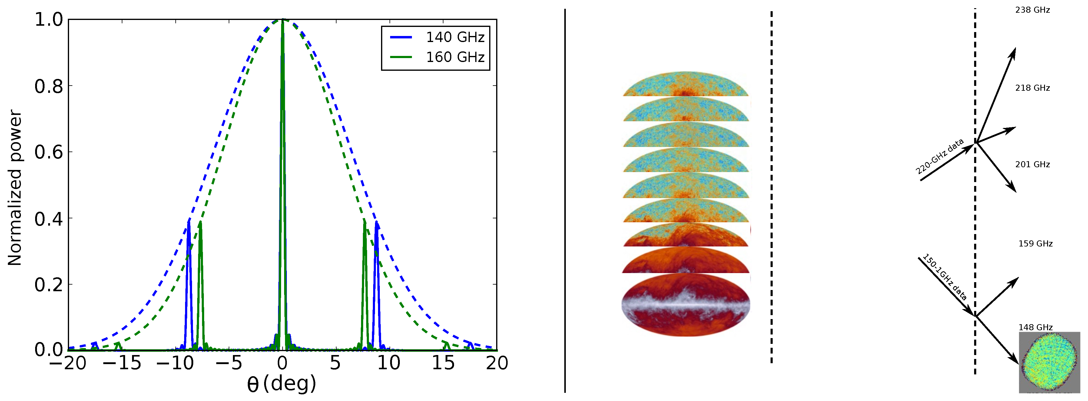 Universe 05 00042 g005