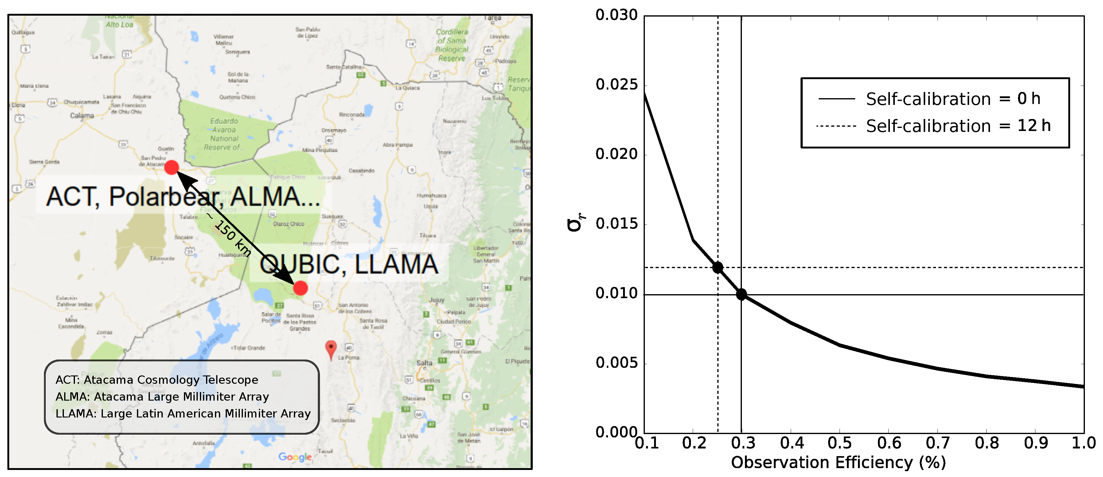 Universe 05 00042 g006