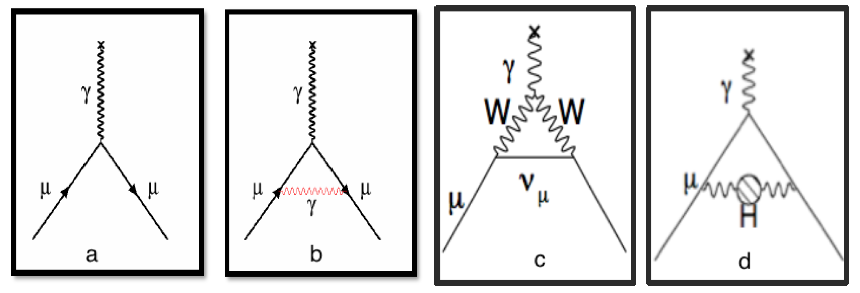 Universe 05 00043 g001