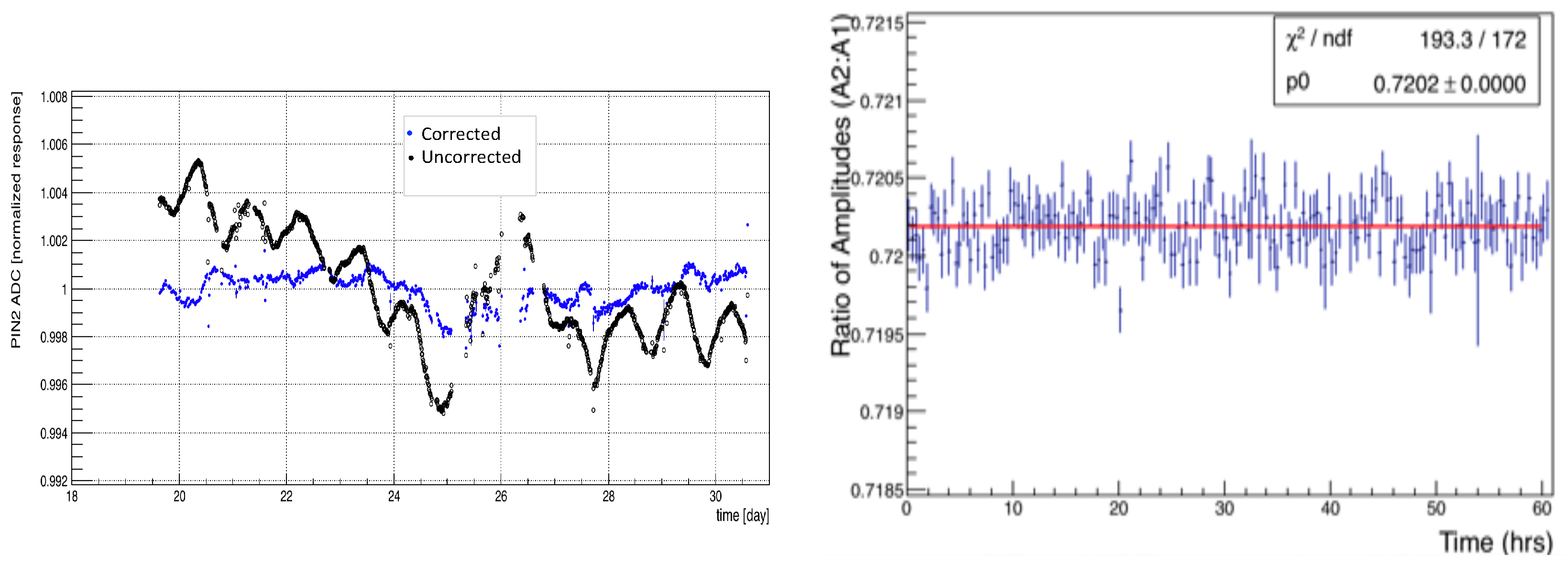 Universe 05 00043 g008
