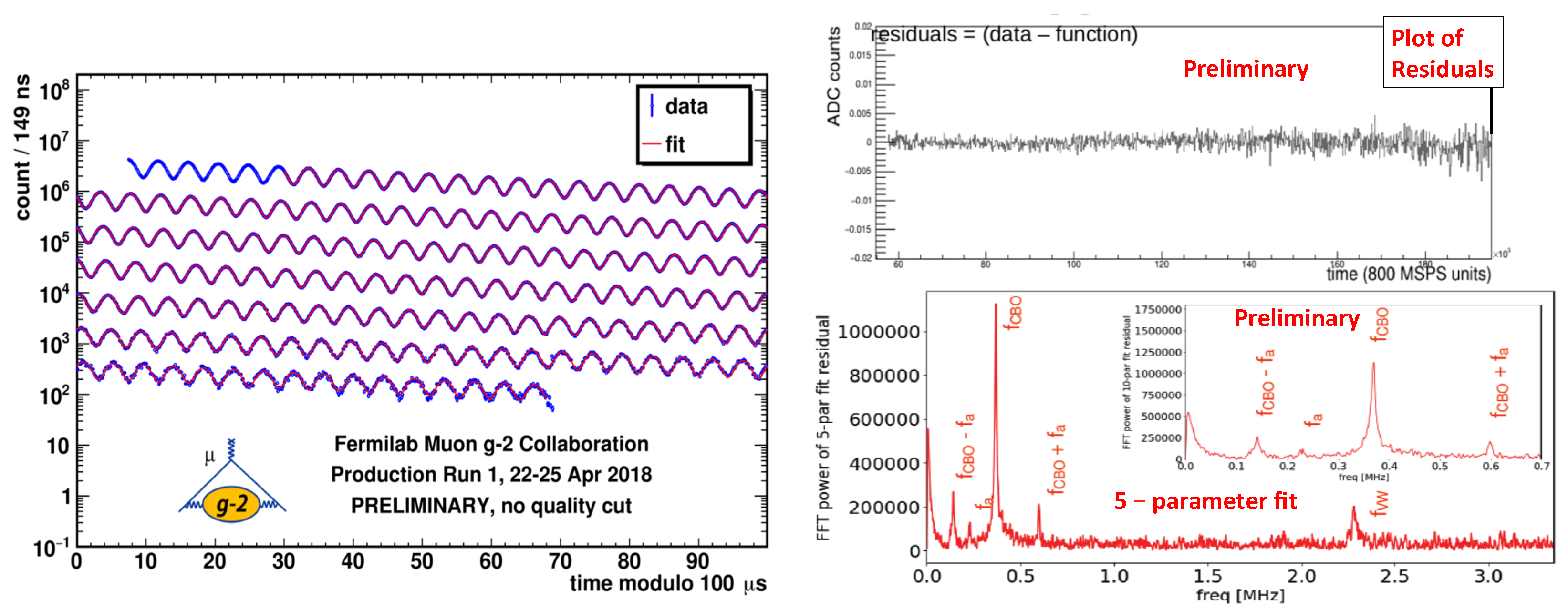 Universe 05 00043 g010