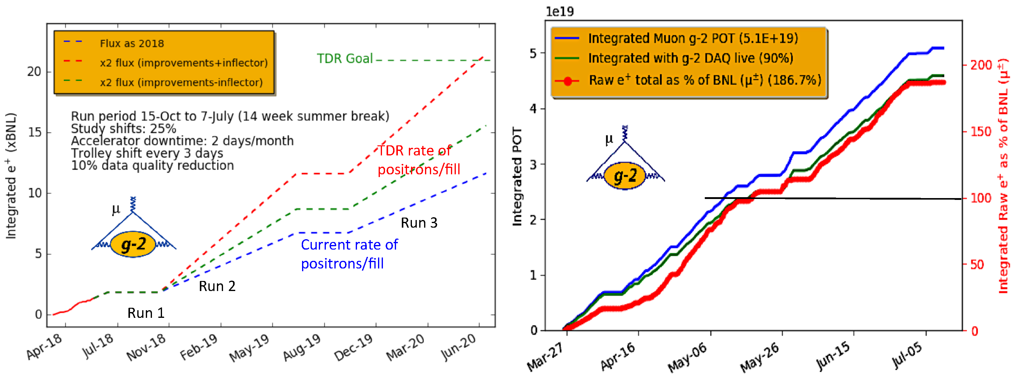 Universe 05 00043 g011