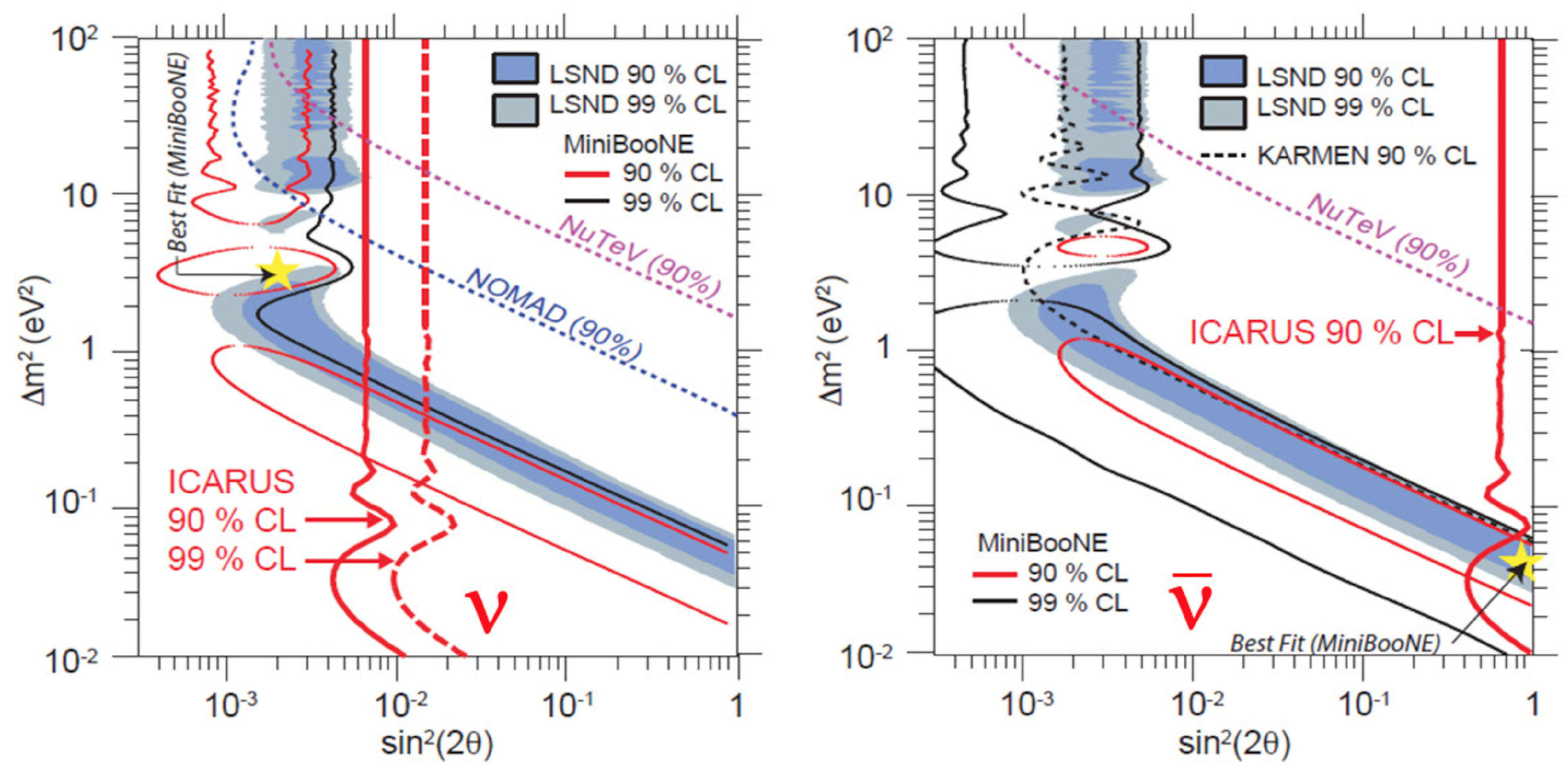 Universe 05 00049 g002