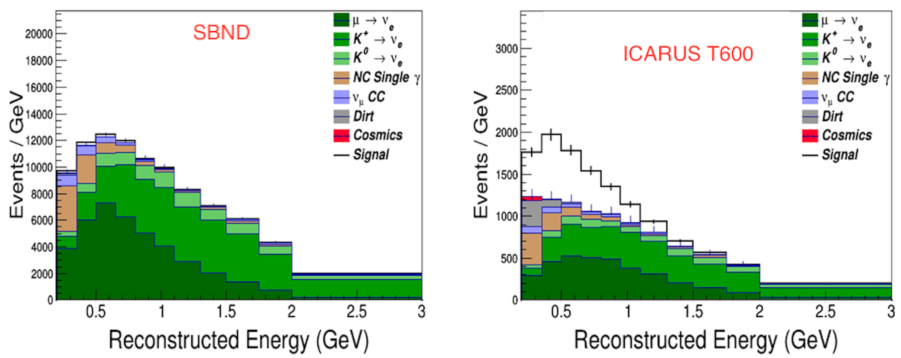 Universe 05 00049 g003