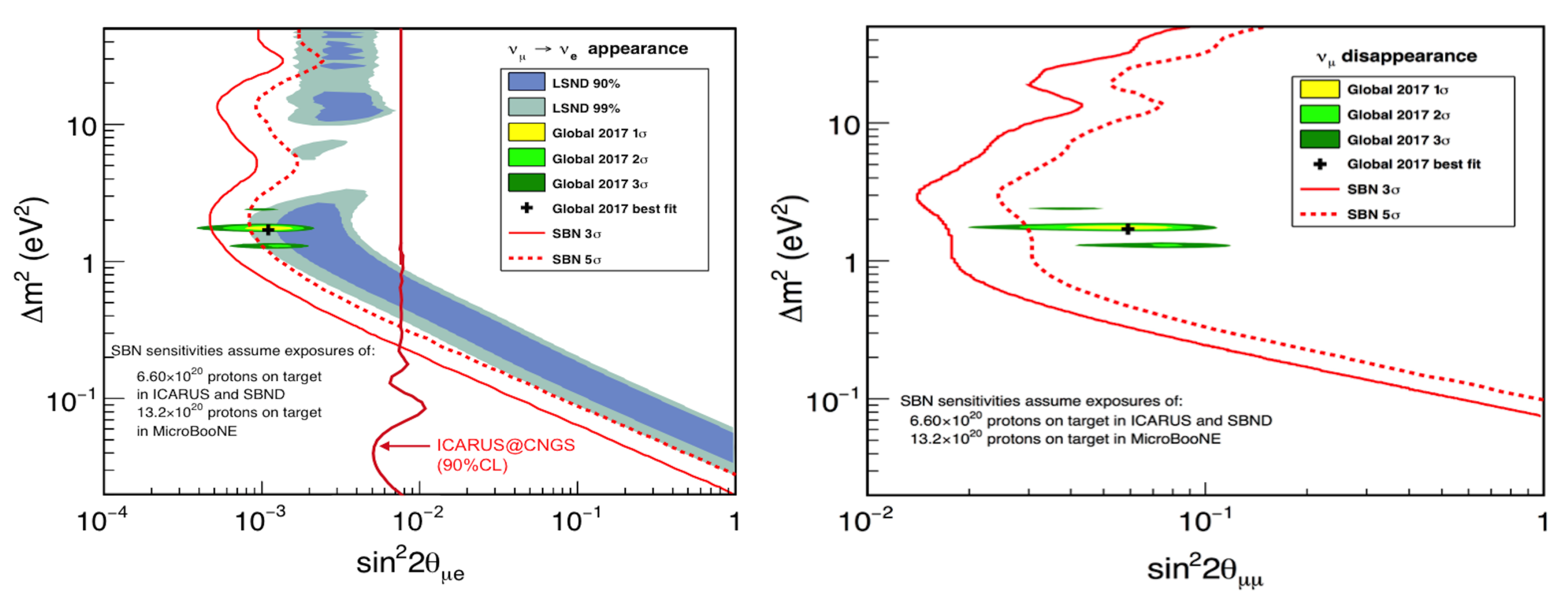Universe 05 00049 g004