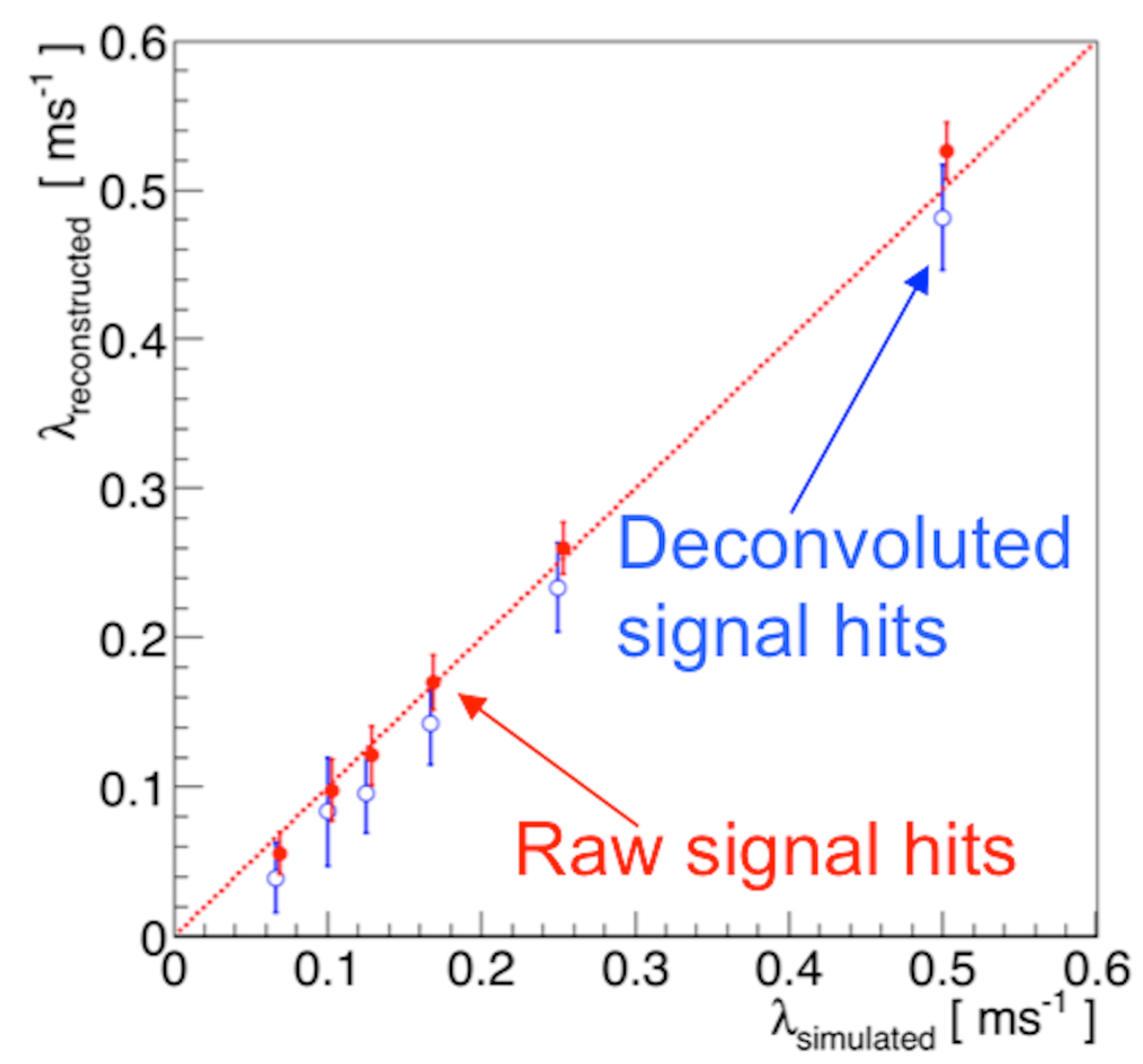 Universe 05 00049 g007