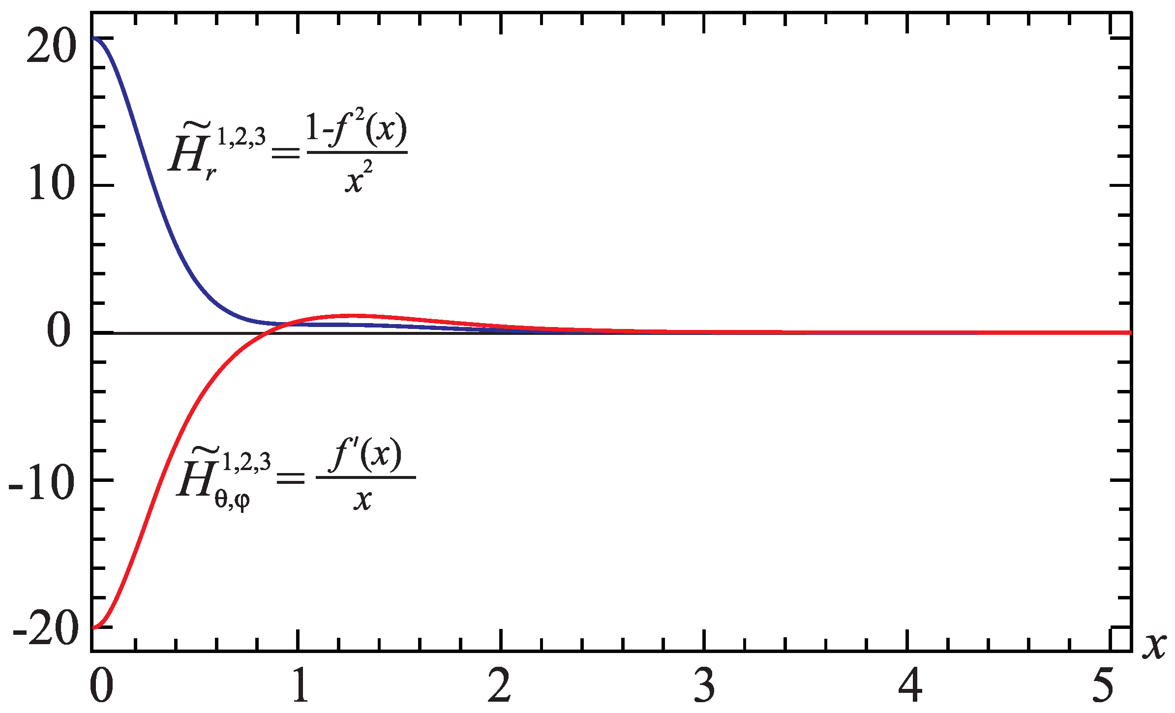 Universe 05 00050 g002