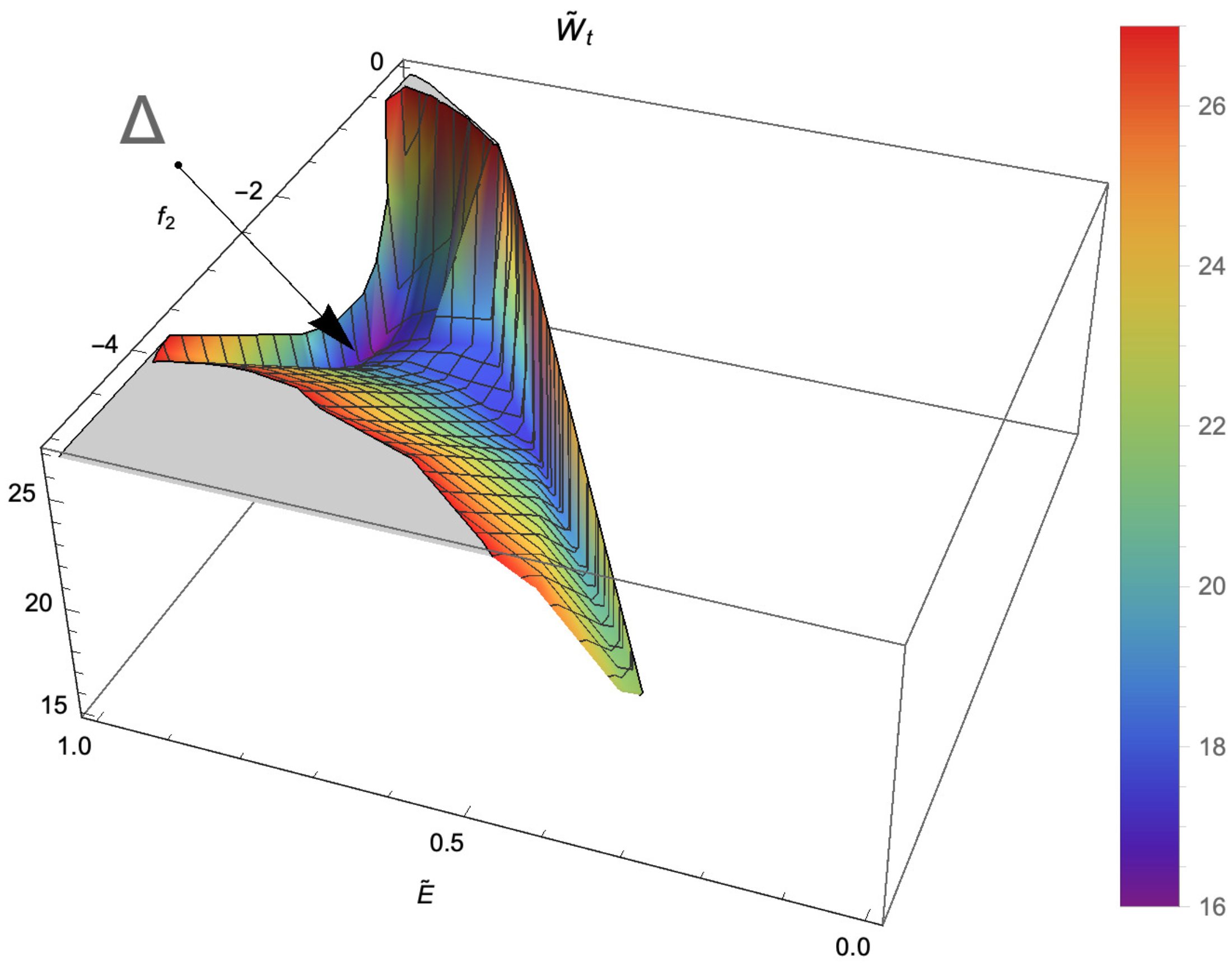 Universe 05 00050 g004