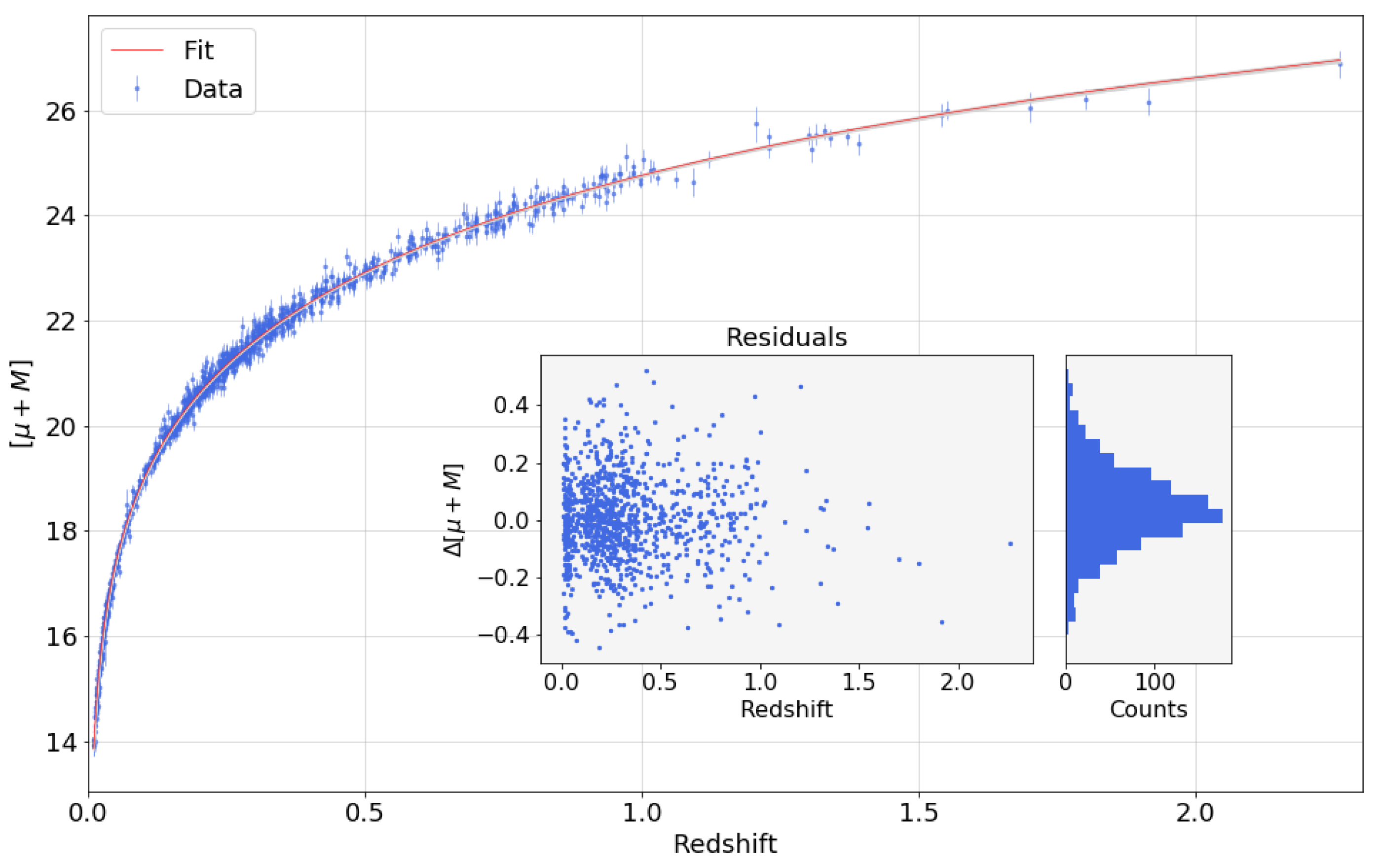 Universe 05 00051 g002 Universe 05 00051 g002