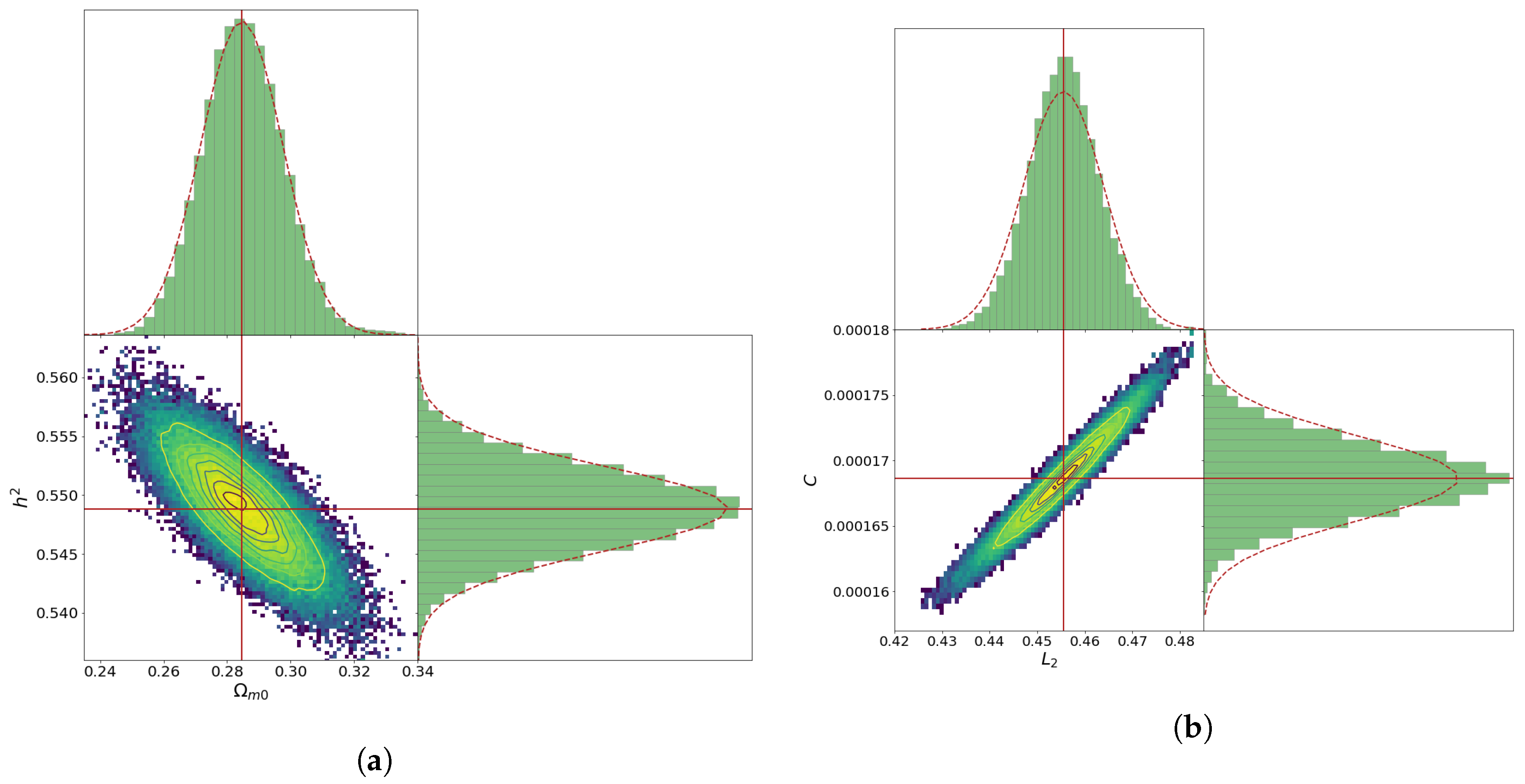Universe 05 00051 g003 Universe 05 00051 g003