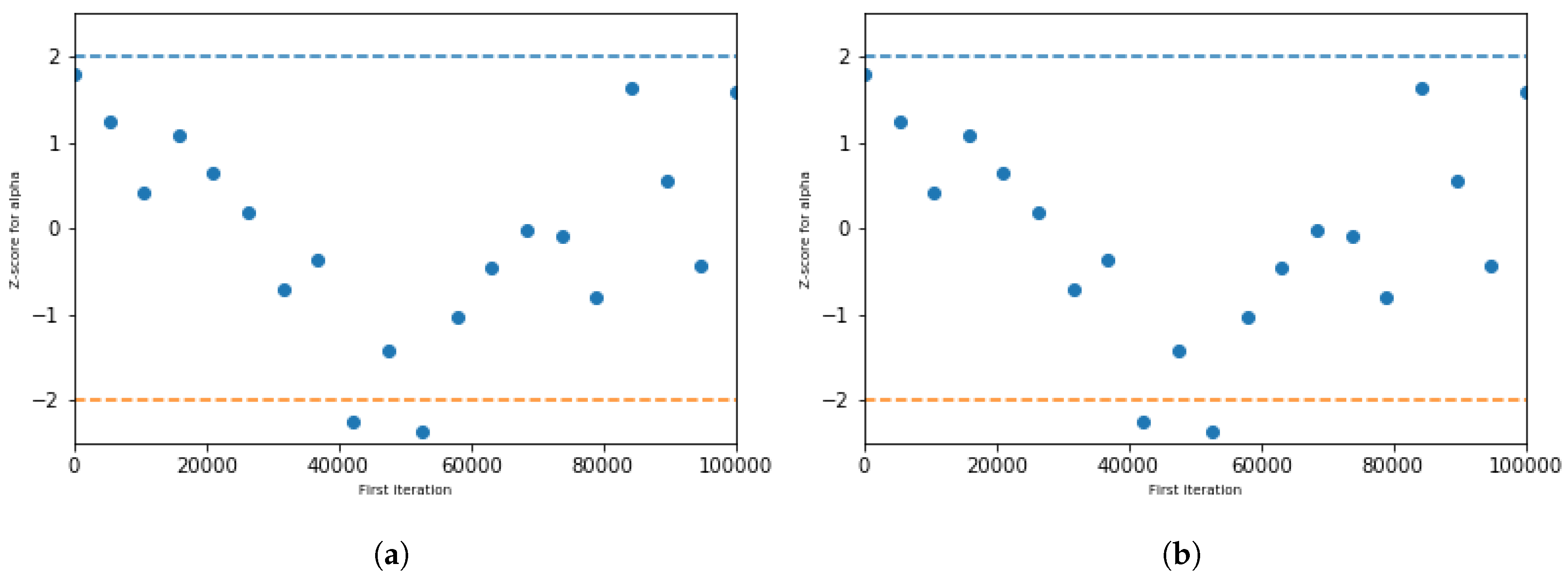 Universe 05 00051 g004 Universe 05 00051 g004