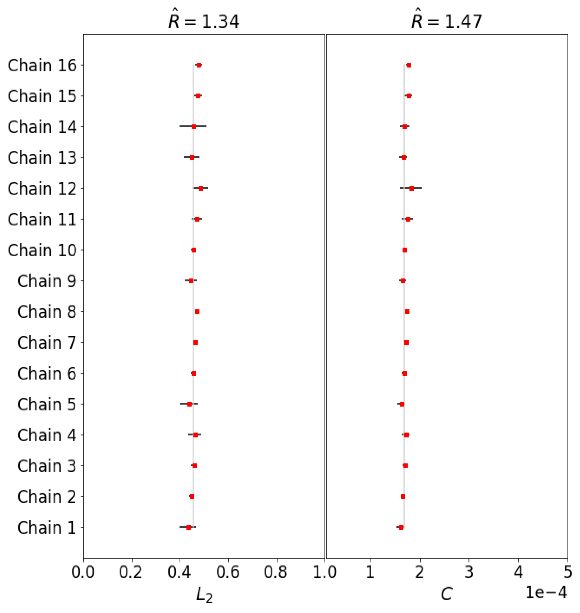 Universe 05 00051 g005 Universe 05 00051 g005