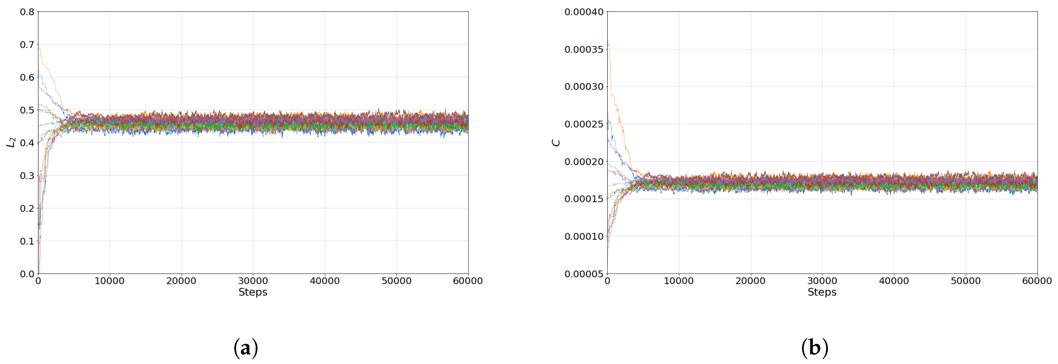 Universe 05 00051 g006 Universe 05 00051 g006