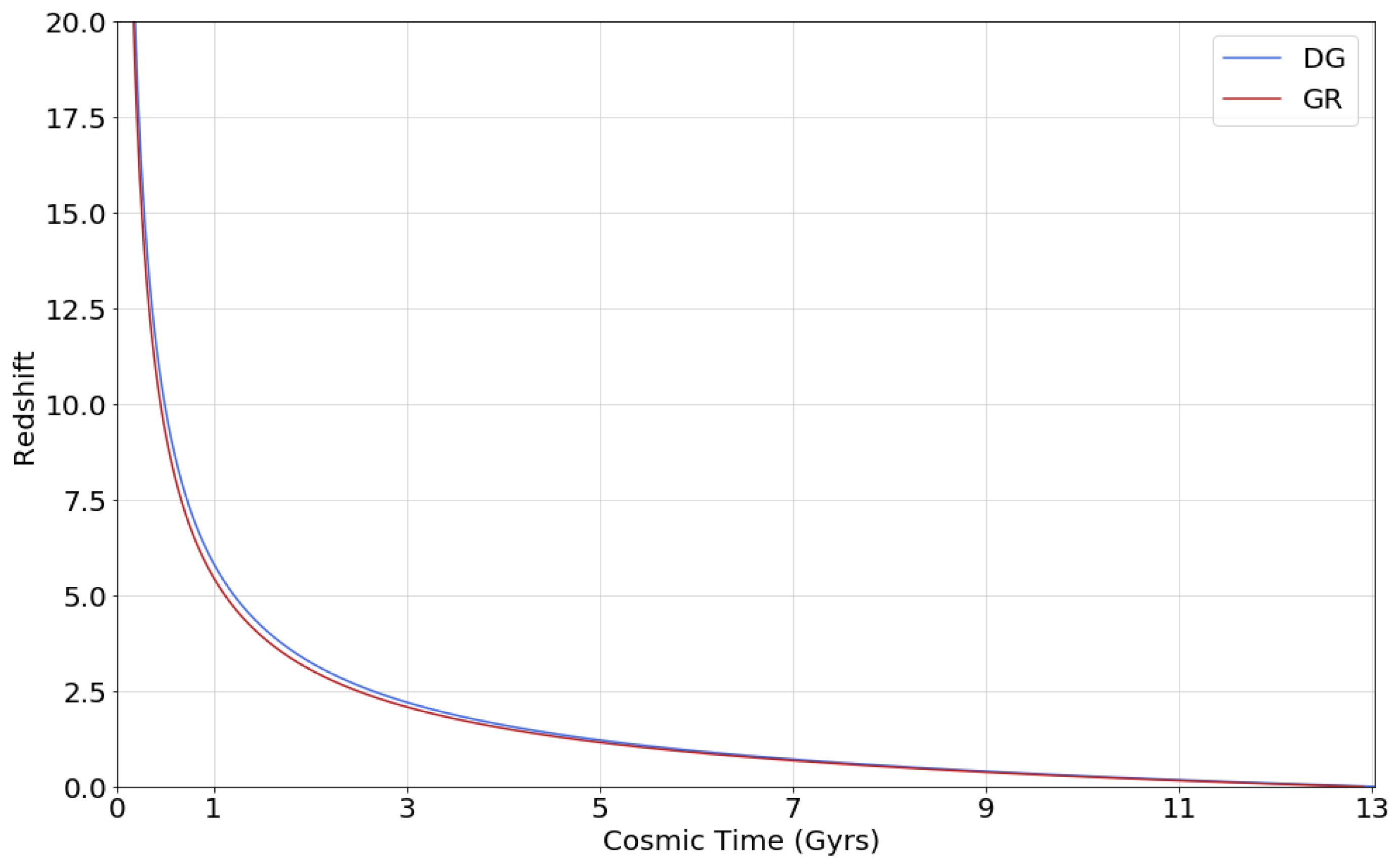 Universe 05 00051 g007 Universe 05 00051 g007