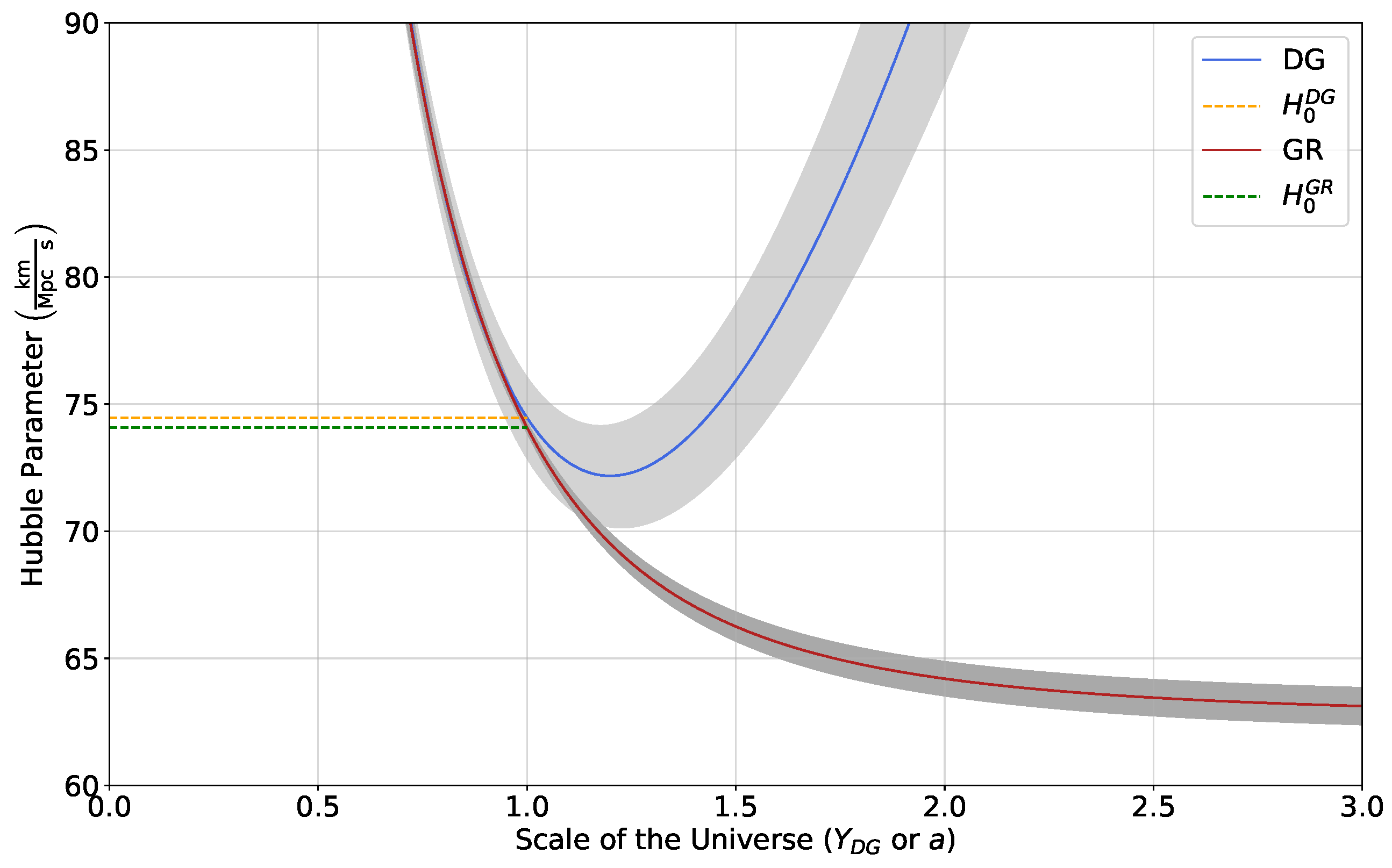 Universe 05 00051 g008 Universe 05 00051 g008
