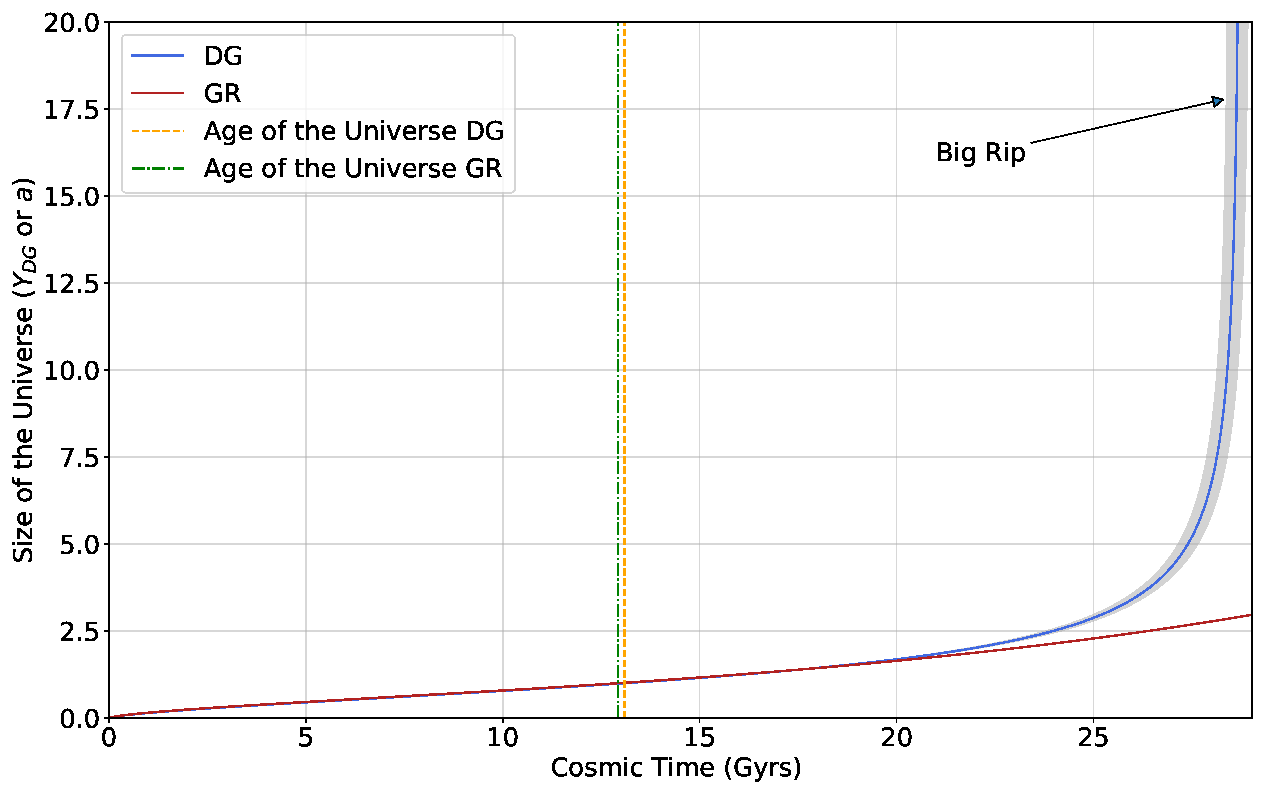 Universe 05 00051 g009 Universe 05 00051 g009