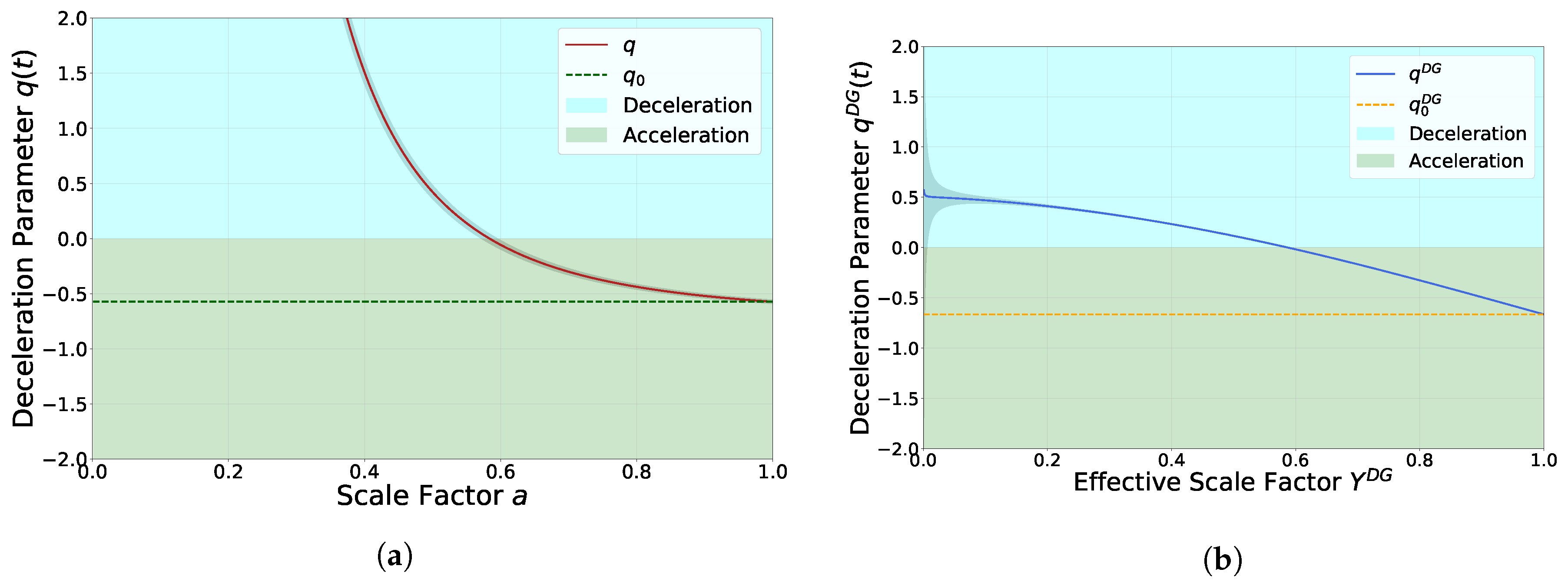 Universe 05 00051 g010 Universe 05 00051 g010