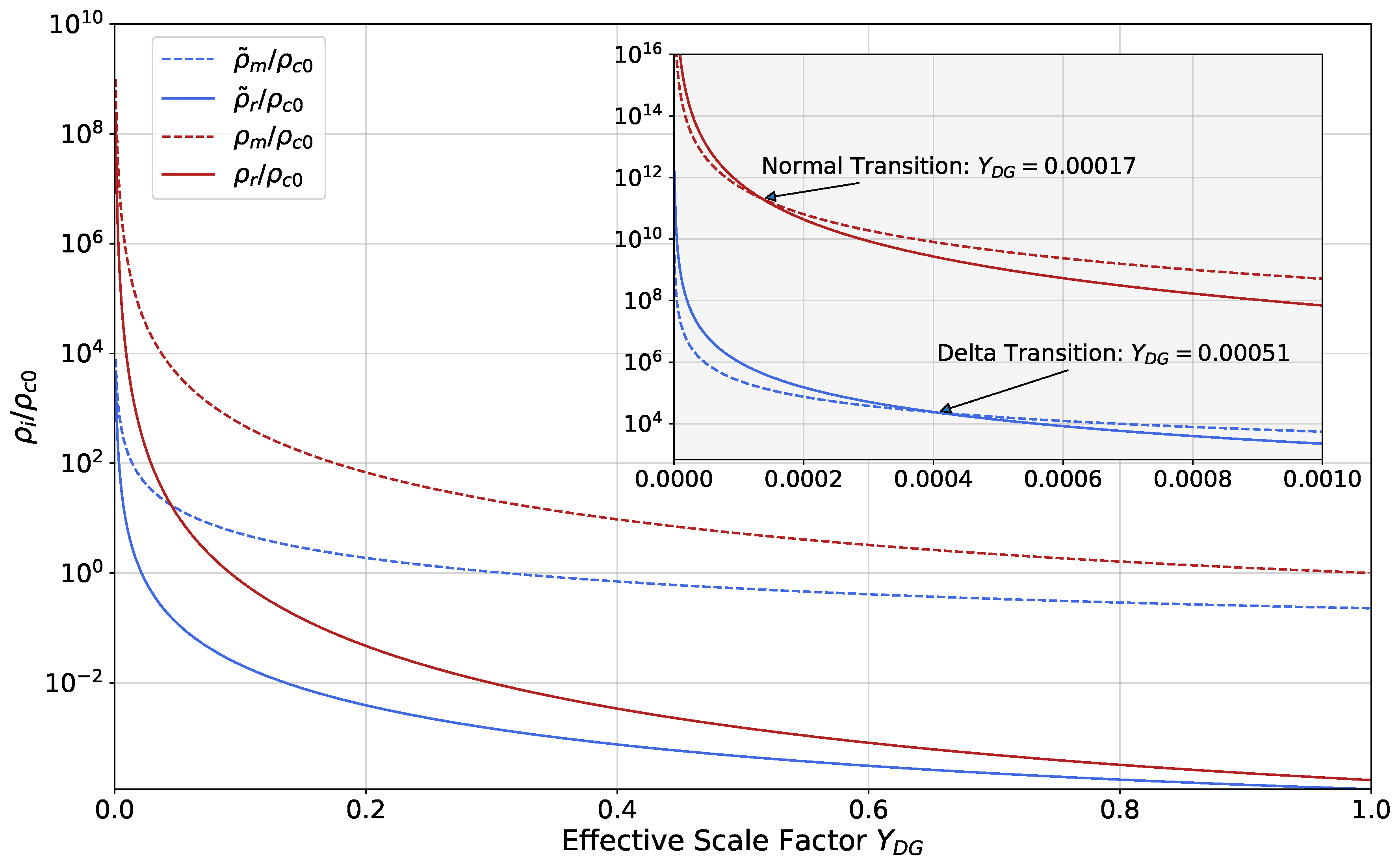 Universe 05 00051 g011 Universe 05 00051 g011