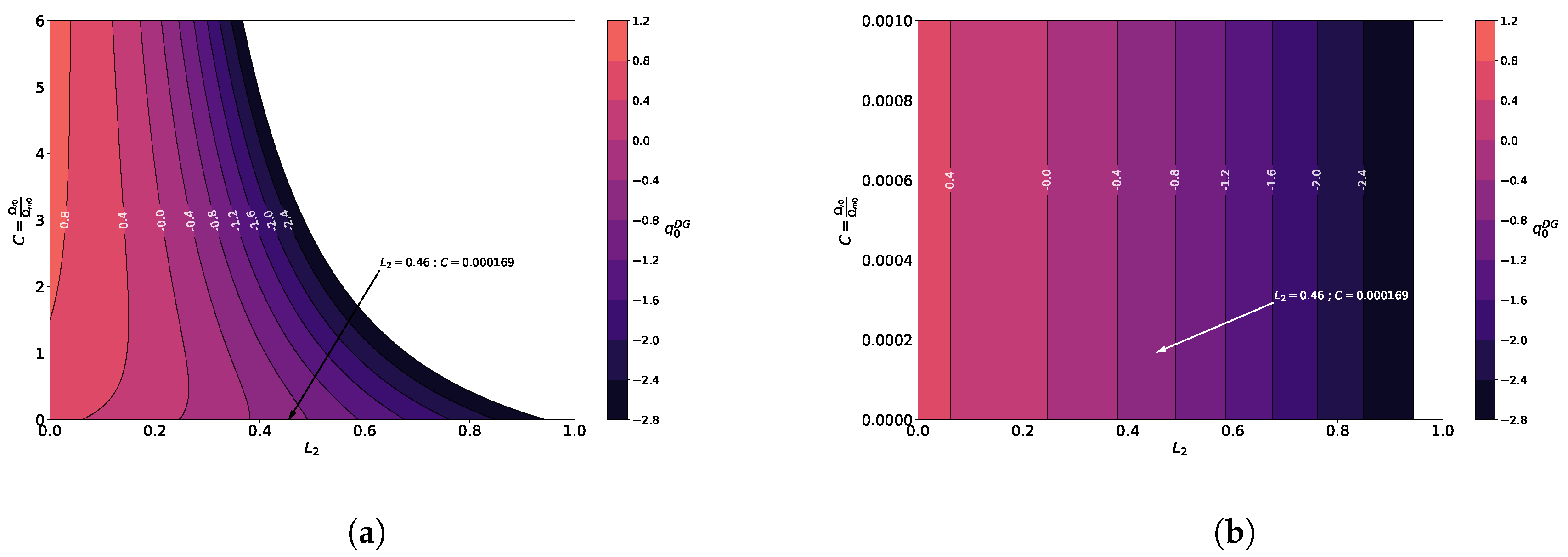 Universe 05 00051 g013 Universe 05 00051 g013