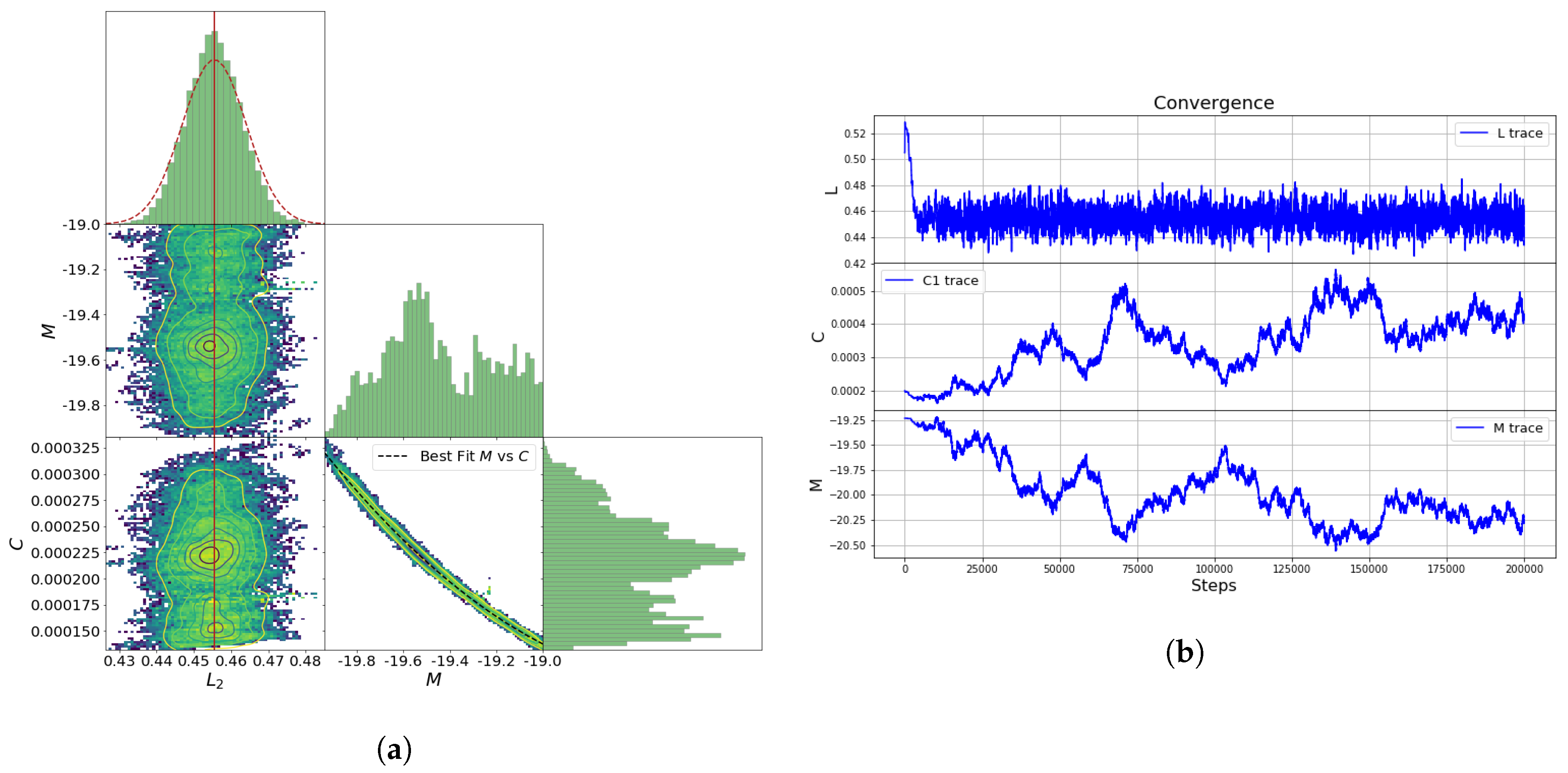 Universe 05 00051 g014 Universe 05 00051 g014