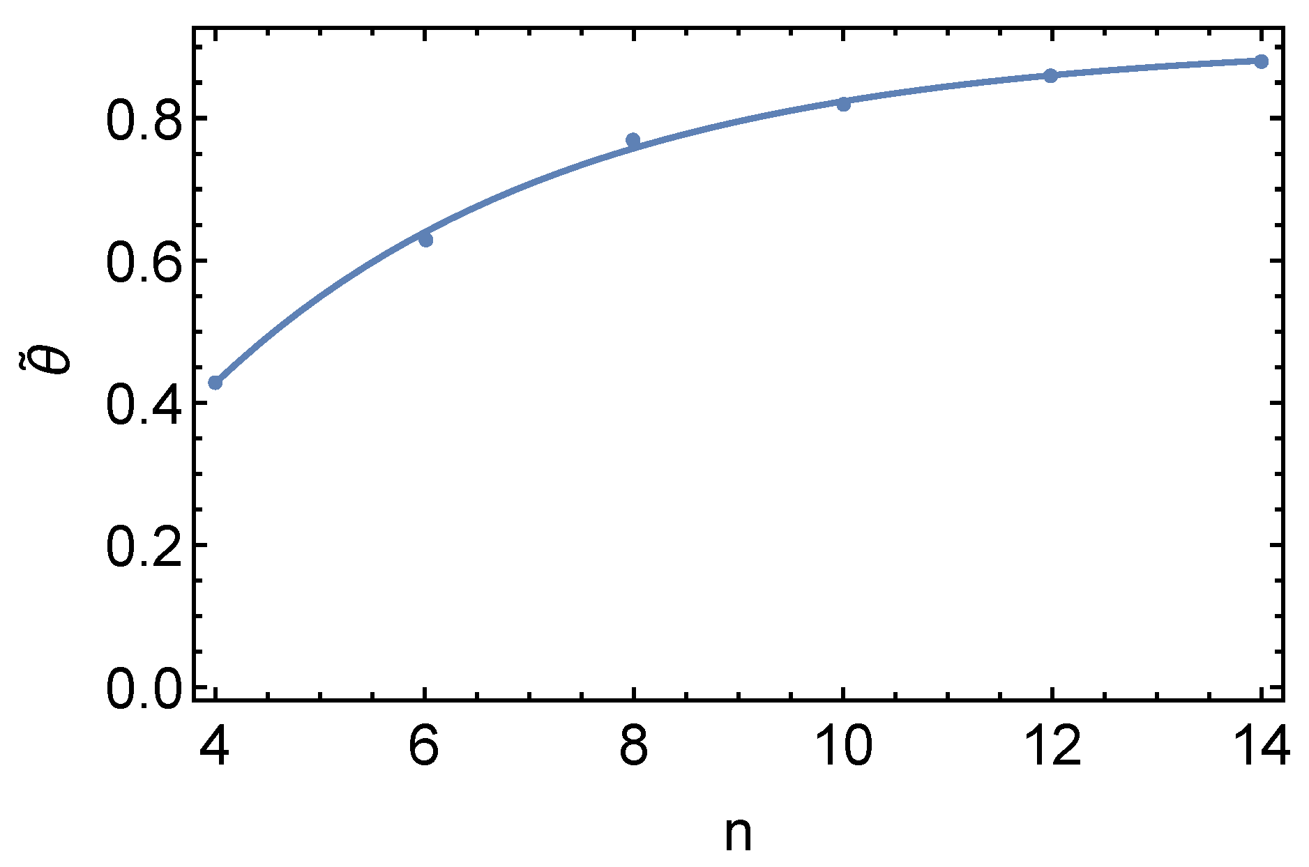 Universe 05 00053 g004