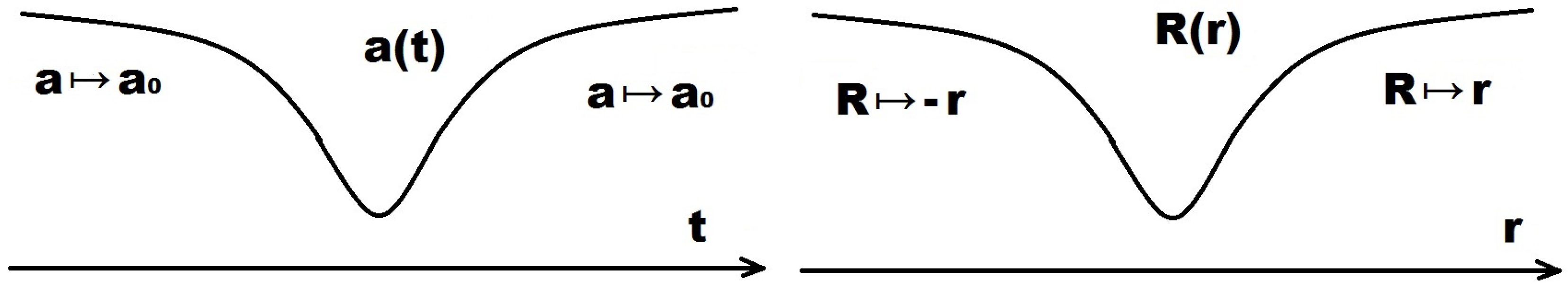 Universe 05 00054 g001