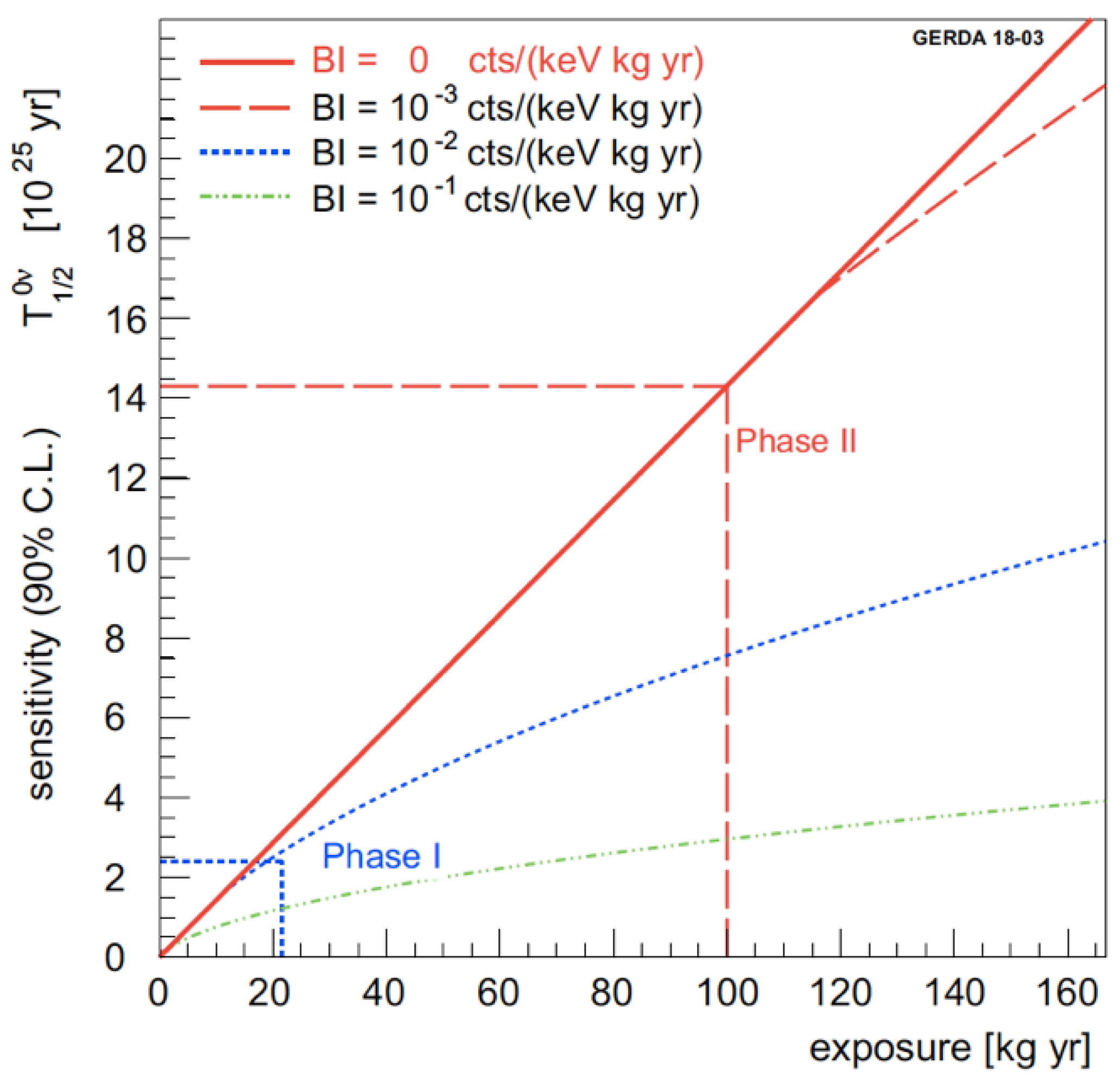 Universe 05 00055 g001