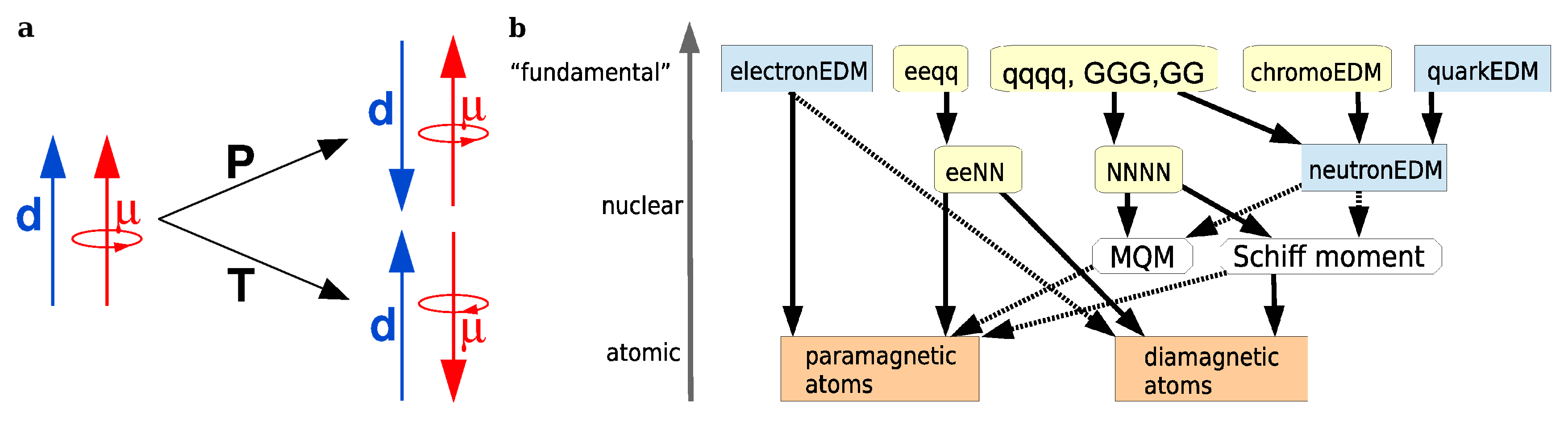 Universe 05 00056 g001