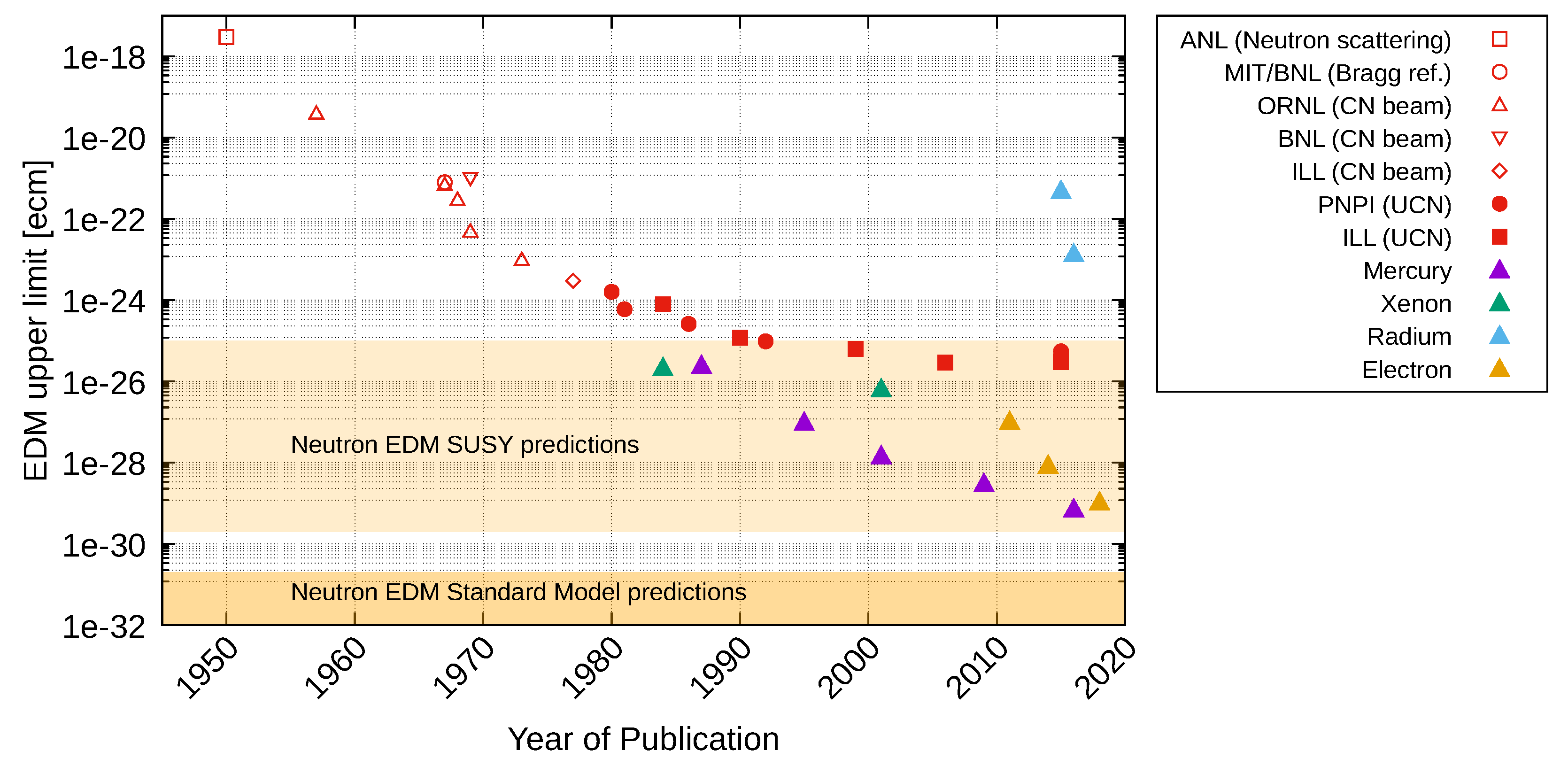 Universe 05 00056 g002