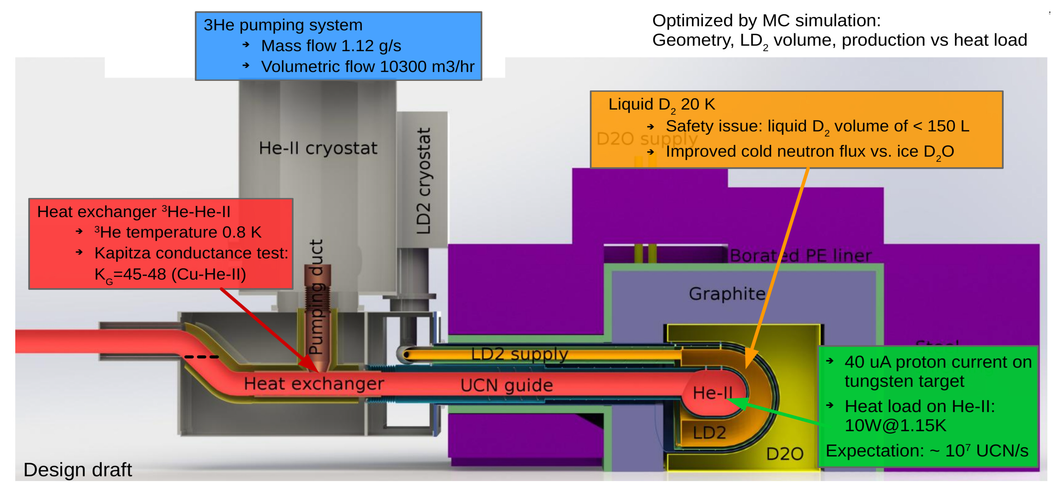 Universe 05 00056 g003