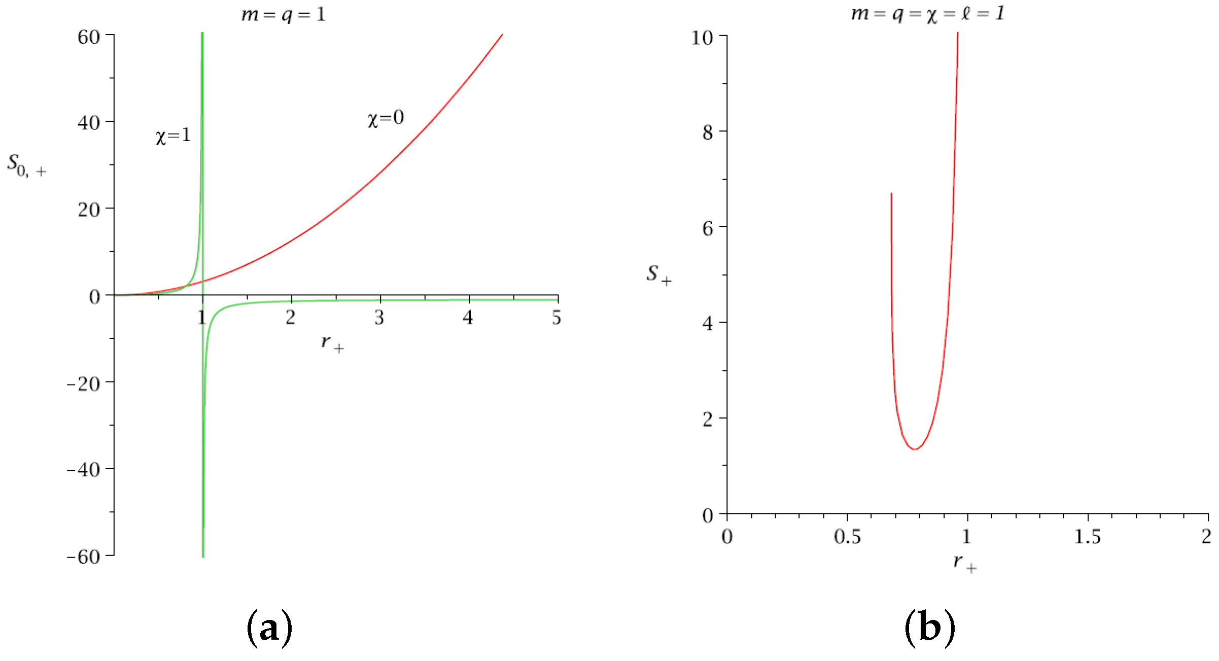 Universe 05 00057 g003