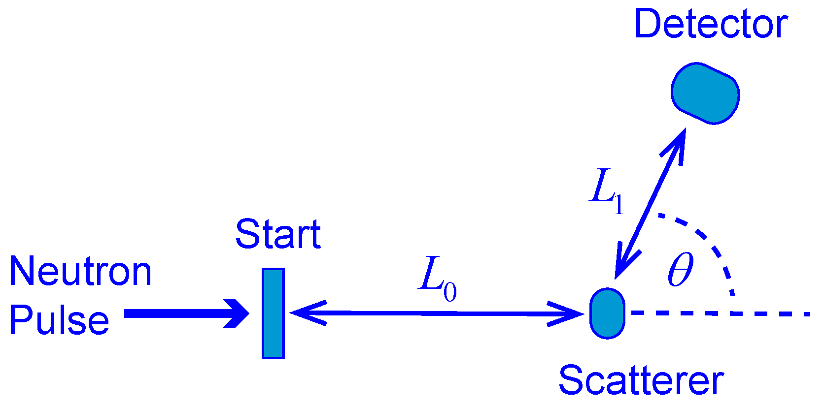 Universe 05 00058 g002