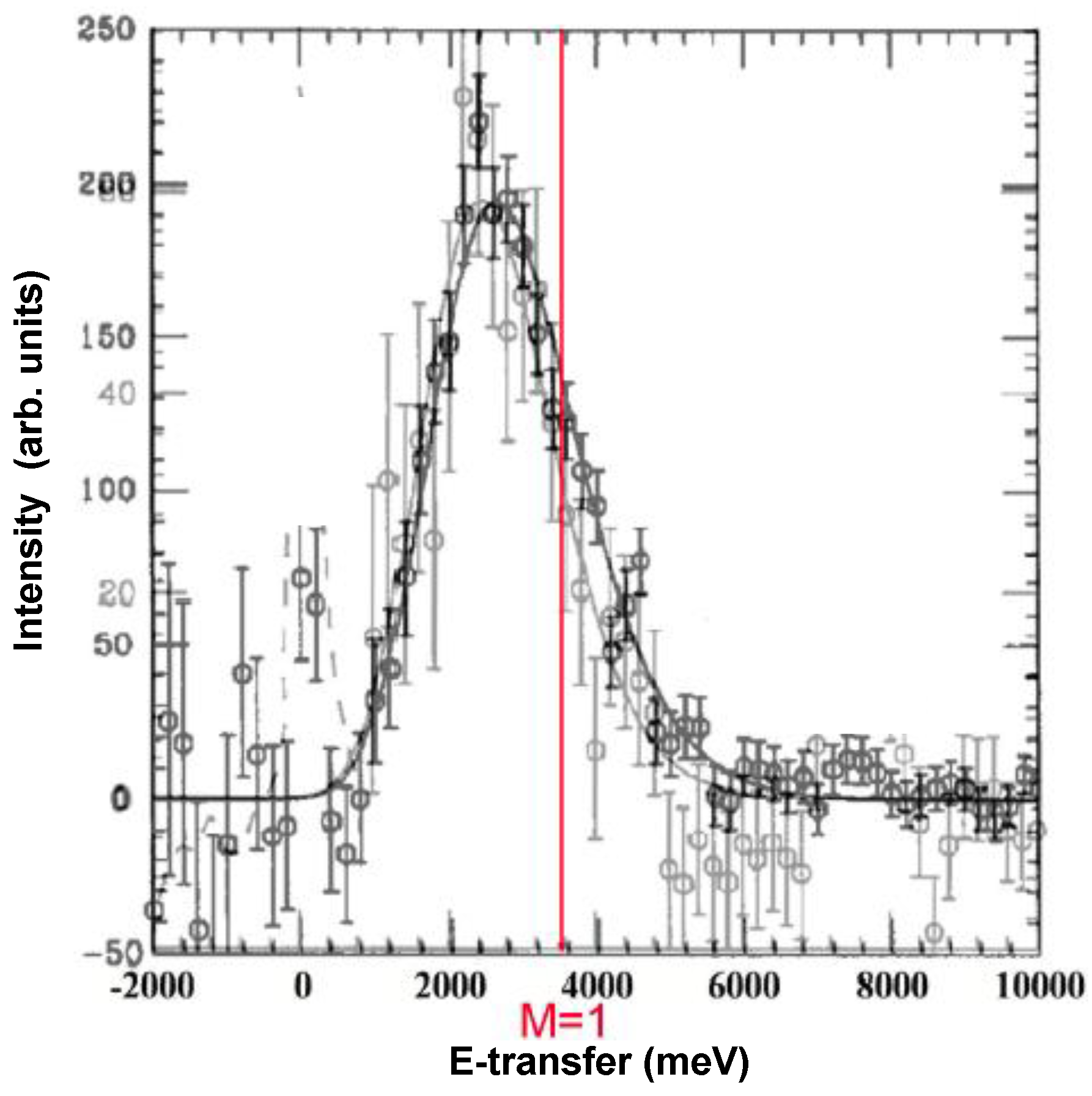 Universe 05 00058 g003