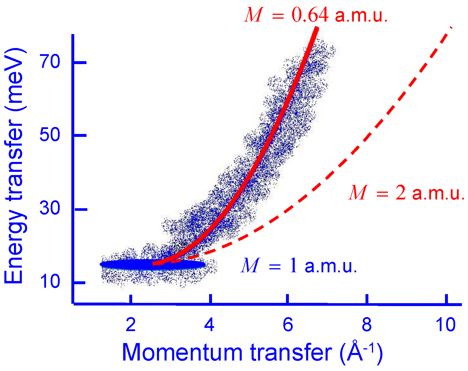 Universe 05 00058 g004