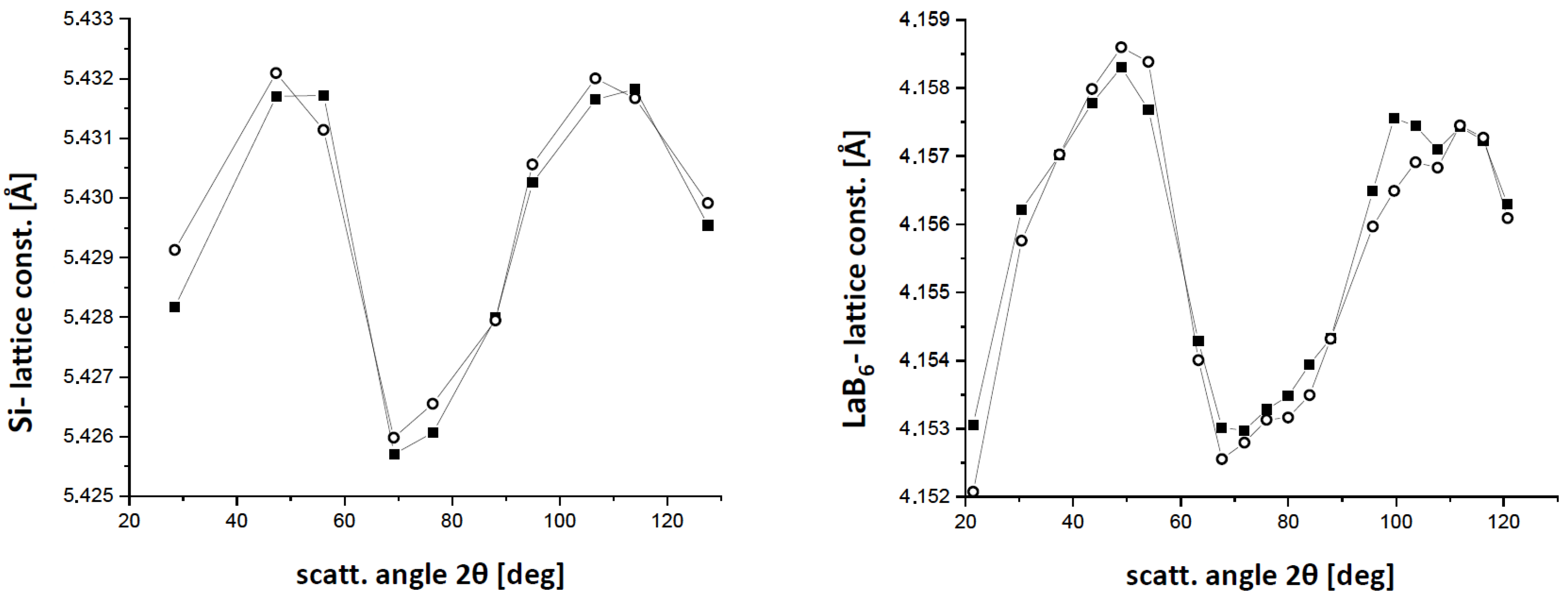 Universe 05 00058 g006