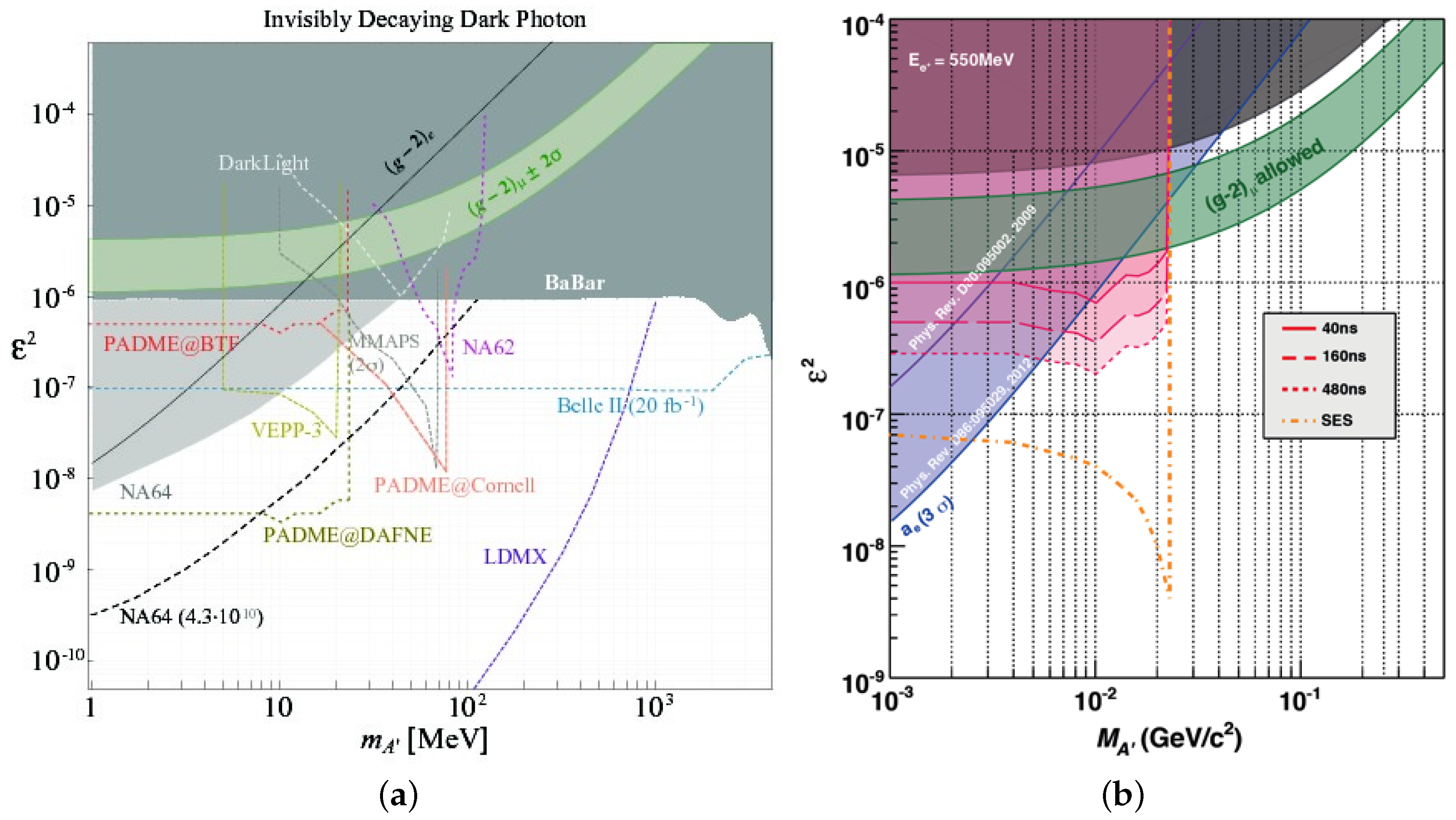 Universe 05 00059 g001 Universe 05 00059 g001