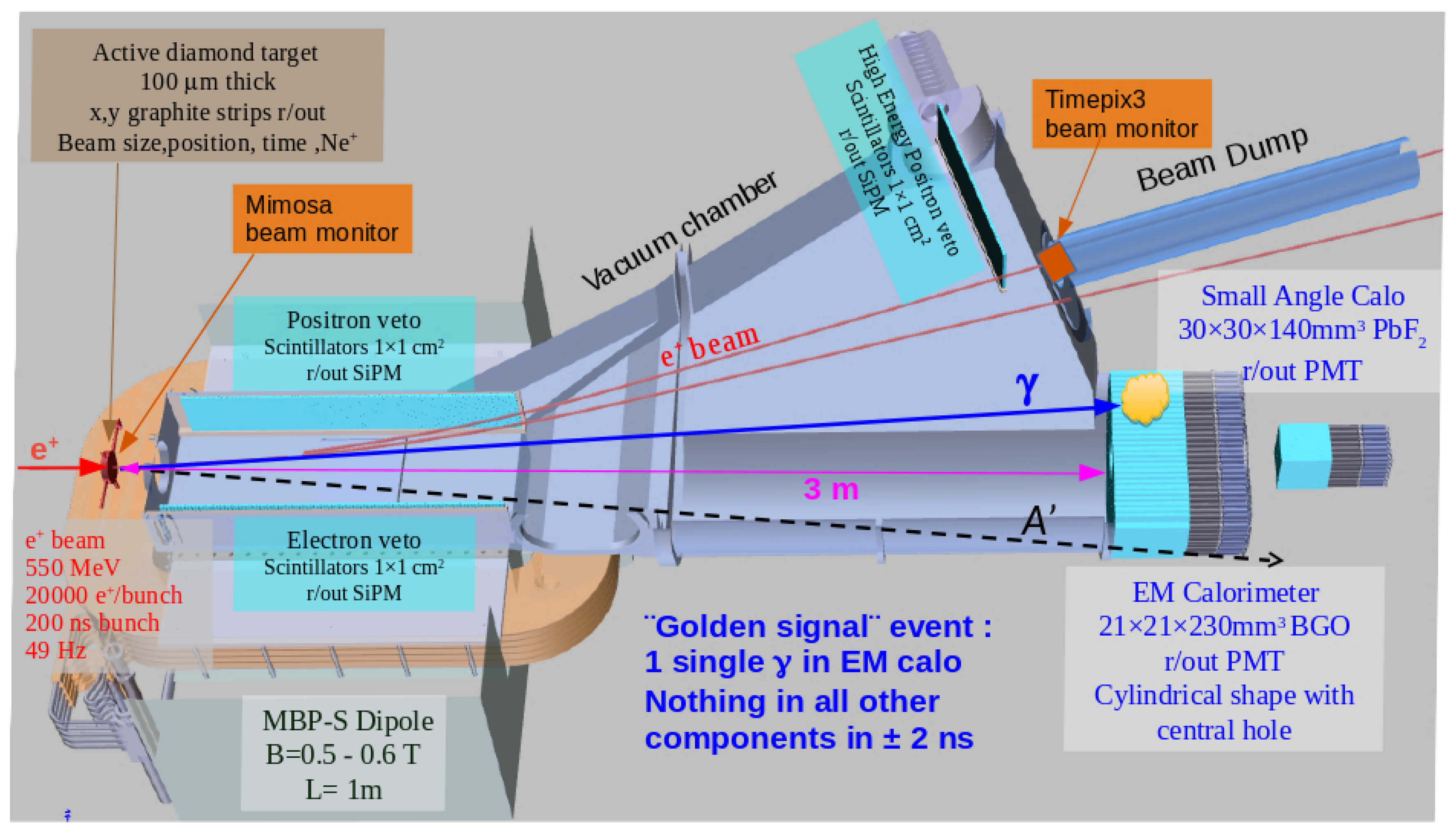 Universe 05 00059 g002 Universe 05 00059 g002