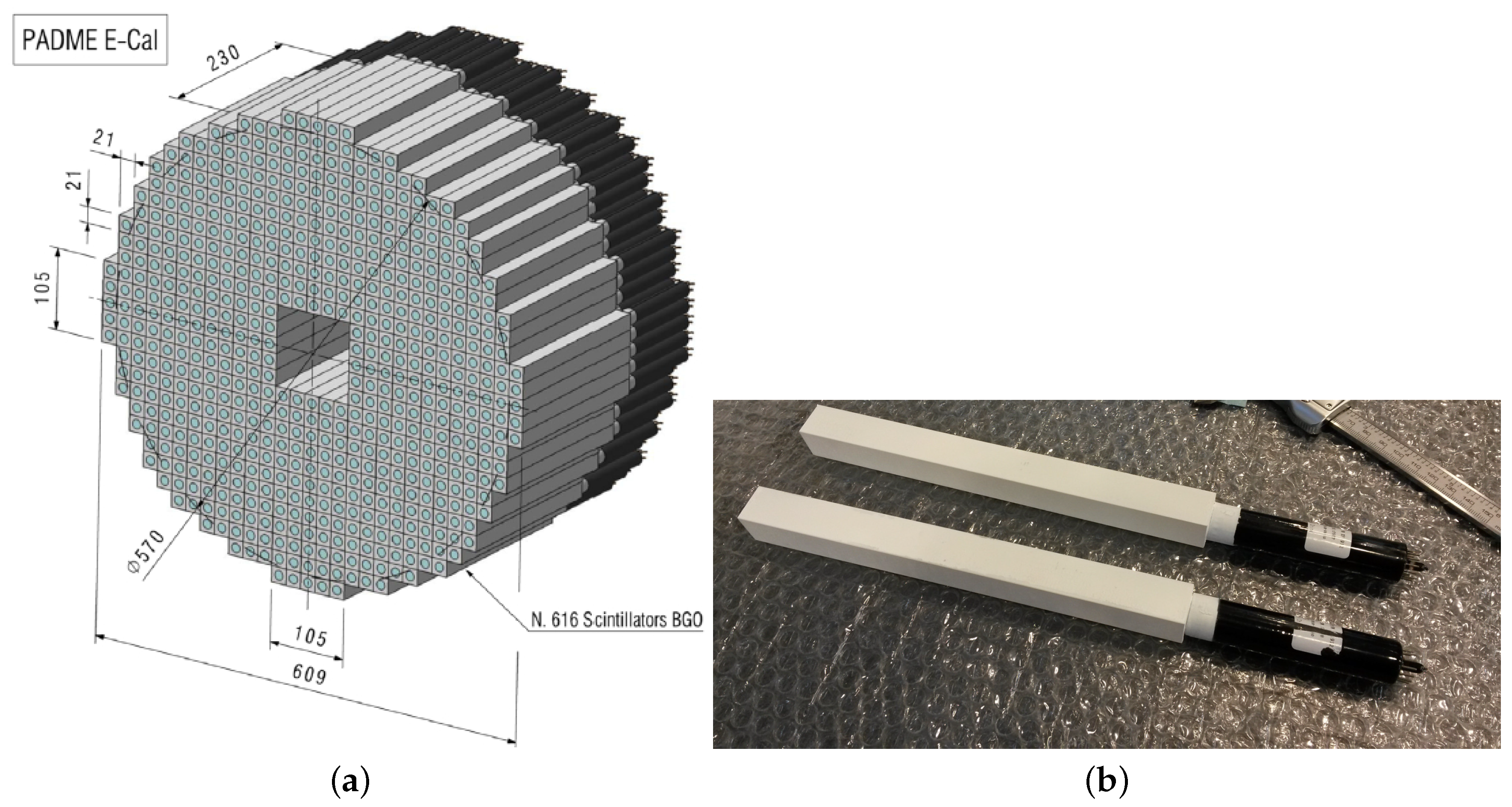 Universe 05 00059 g003 Universe 05 00059 g003