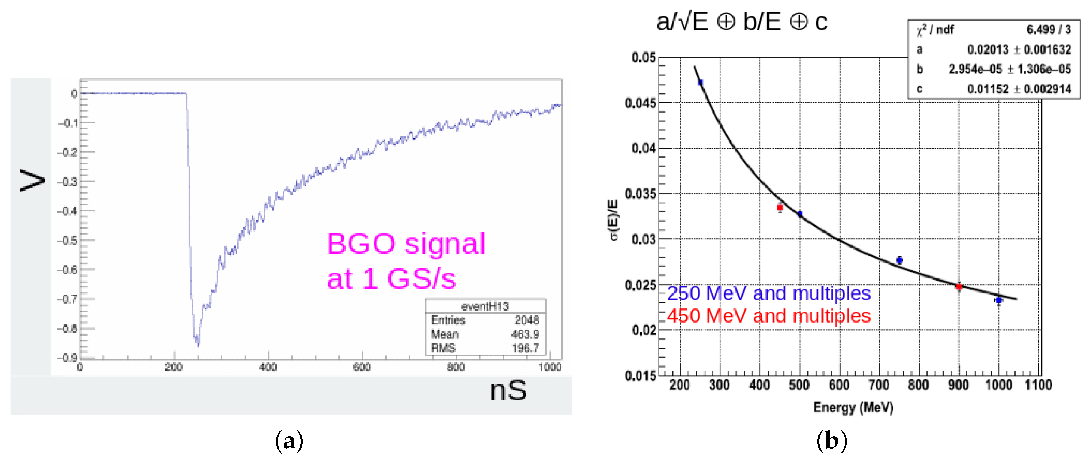 Universe 05 00059 g004 Universe 05 00059 g004