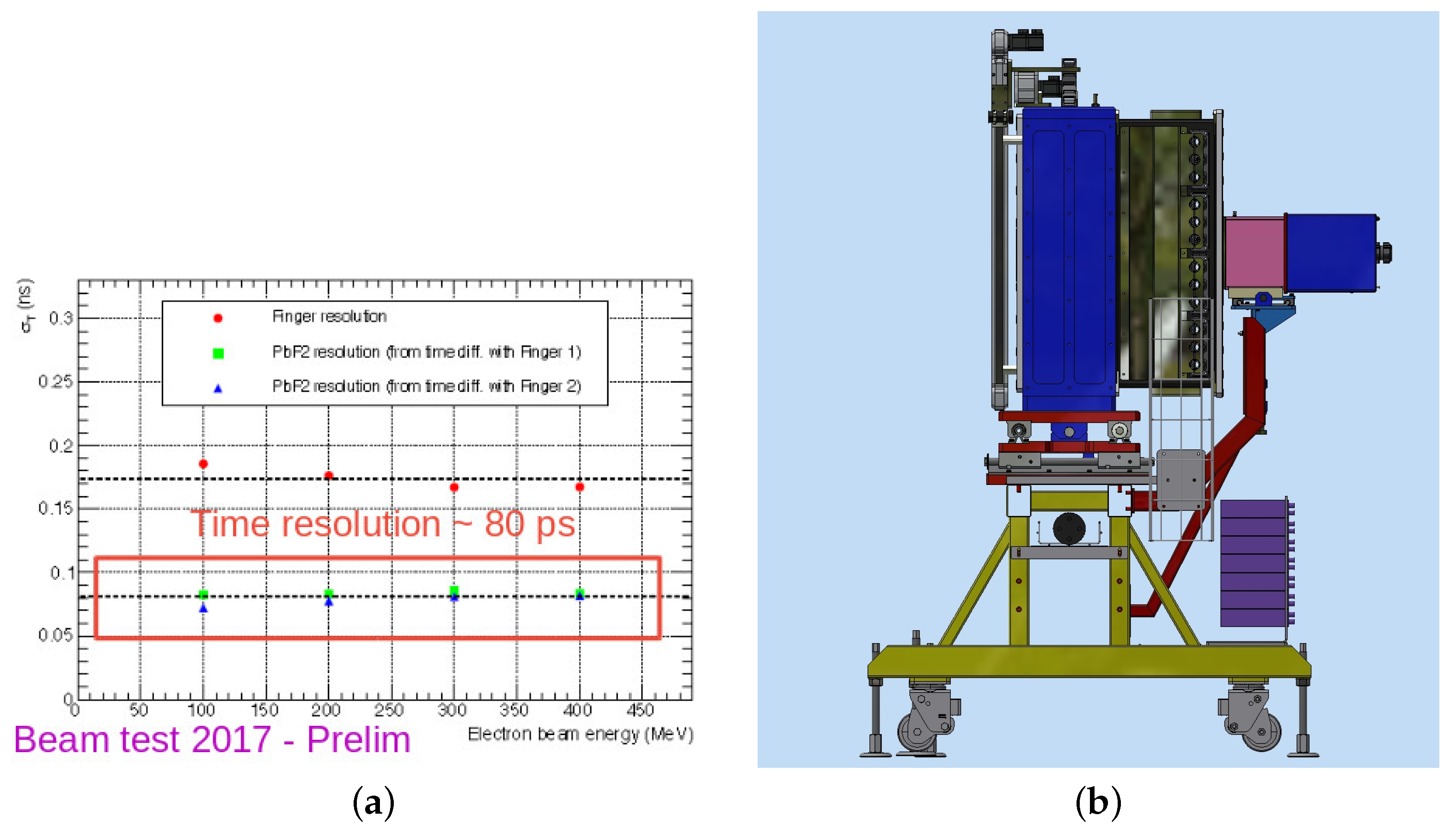 Universe 05 00059 g005 Universe 05 00059 g005