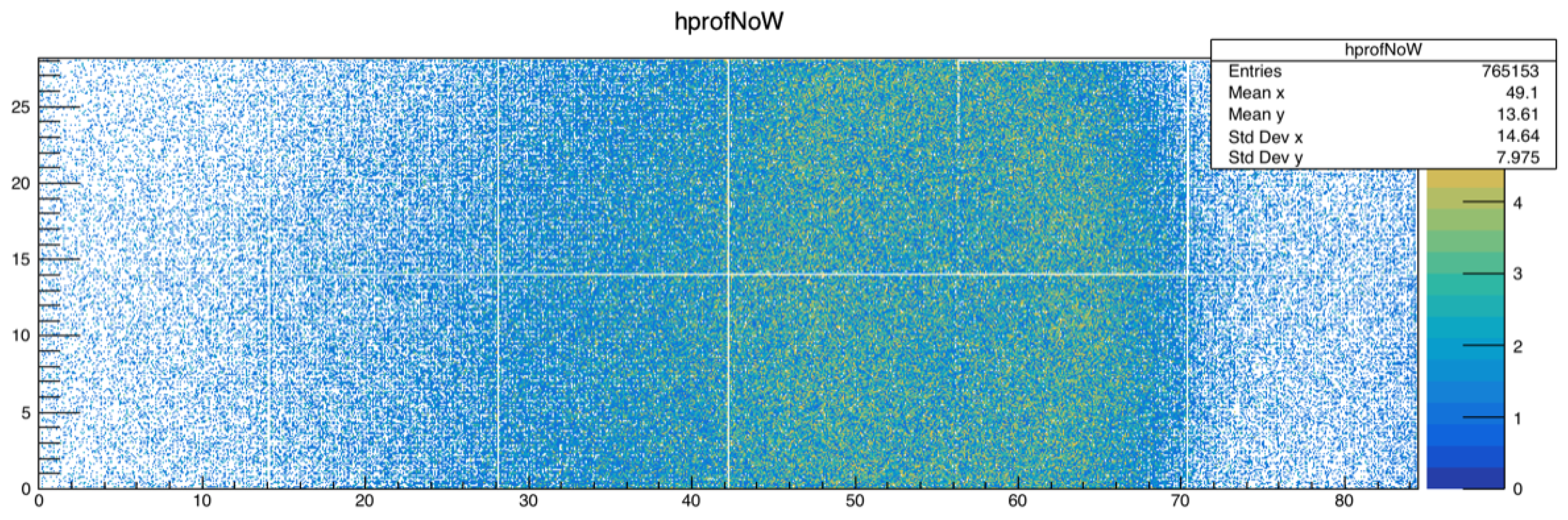 Universe 05 00059 g007 Universe 05 00059 g007