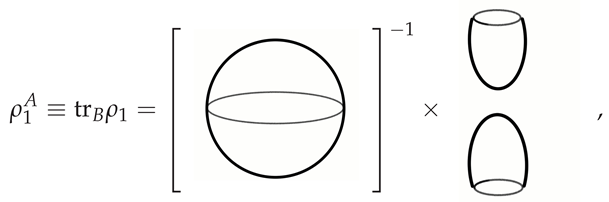 Universe 05 00060 i004